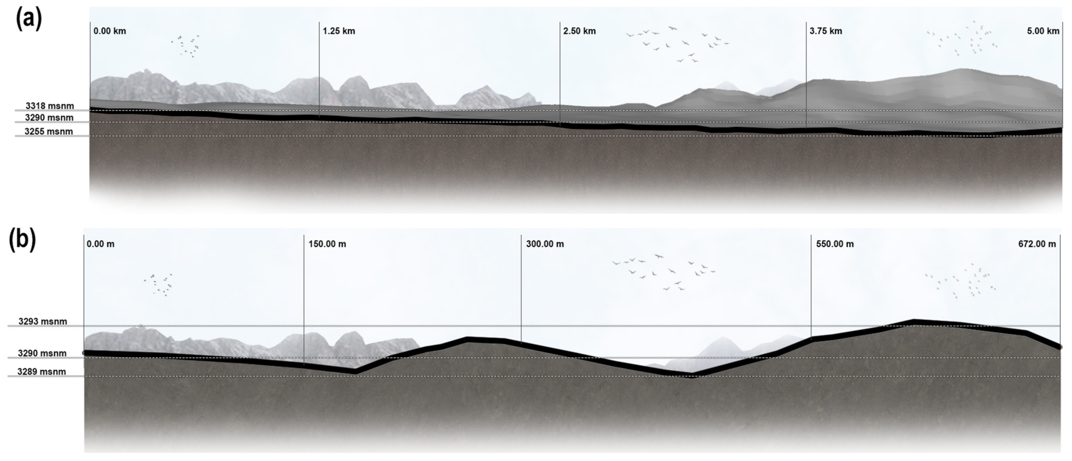 Urbansci 08 00079 g013 Urbansci 08 00079 g013