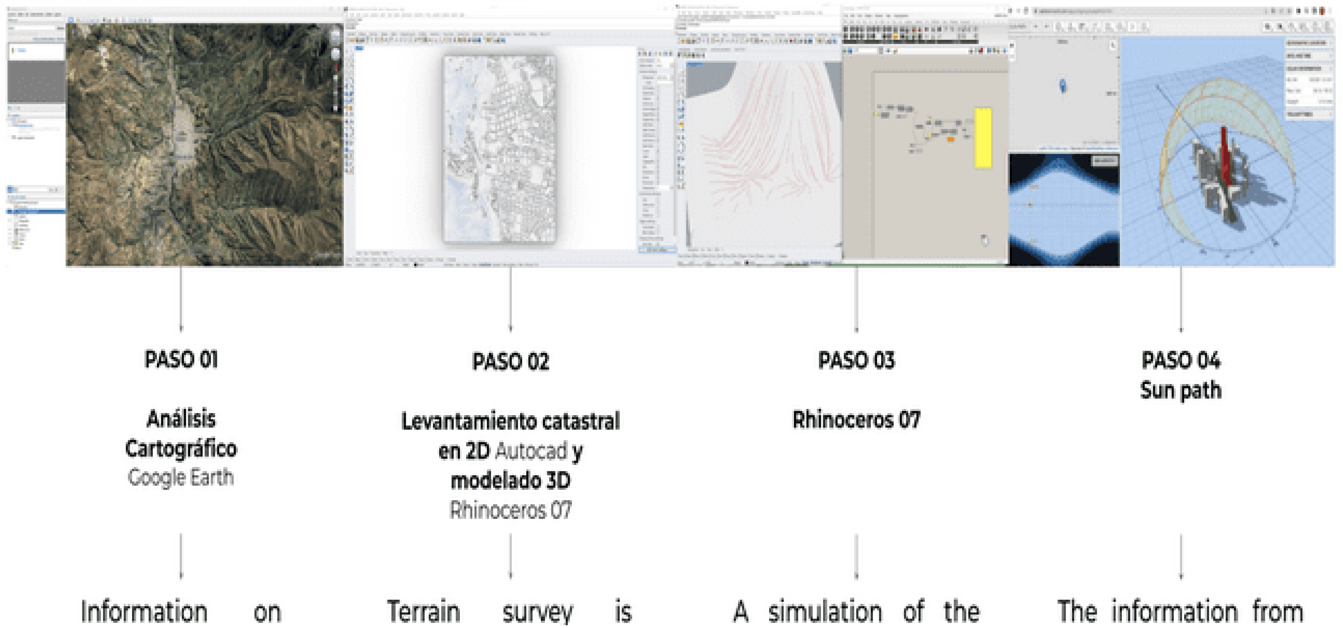 Urbansci 08 00090 g008