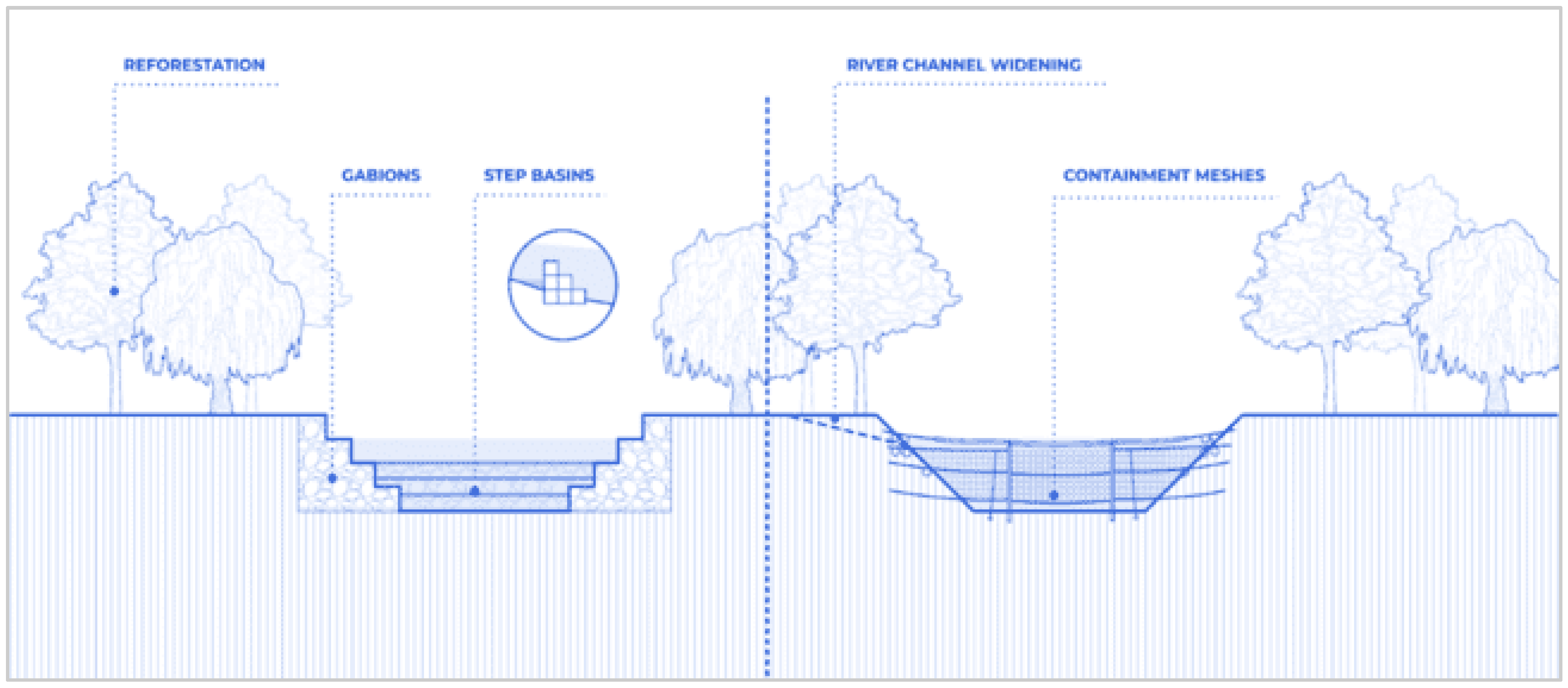 Urbansci 08 00090 g014