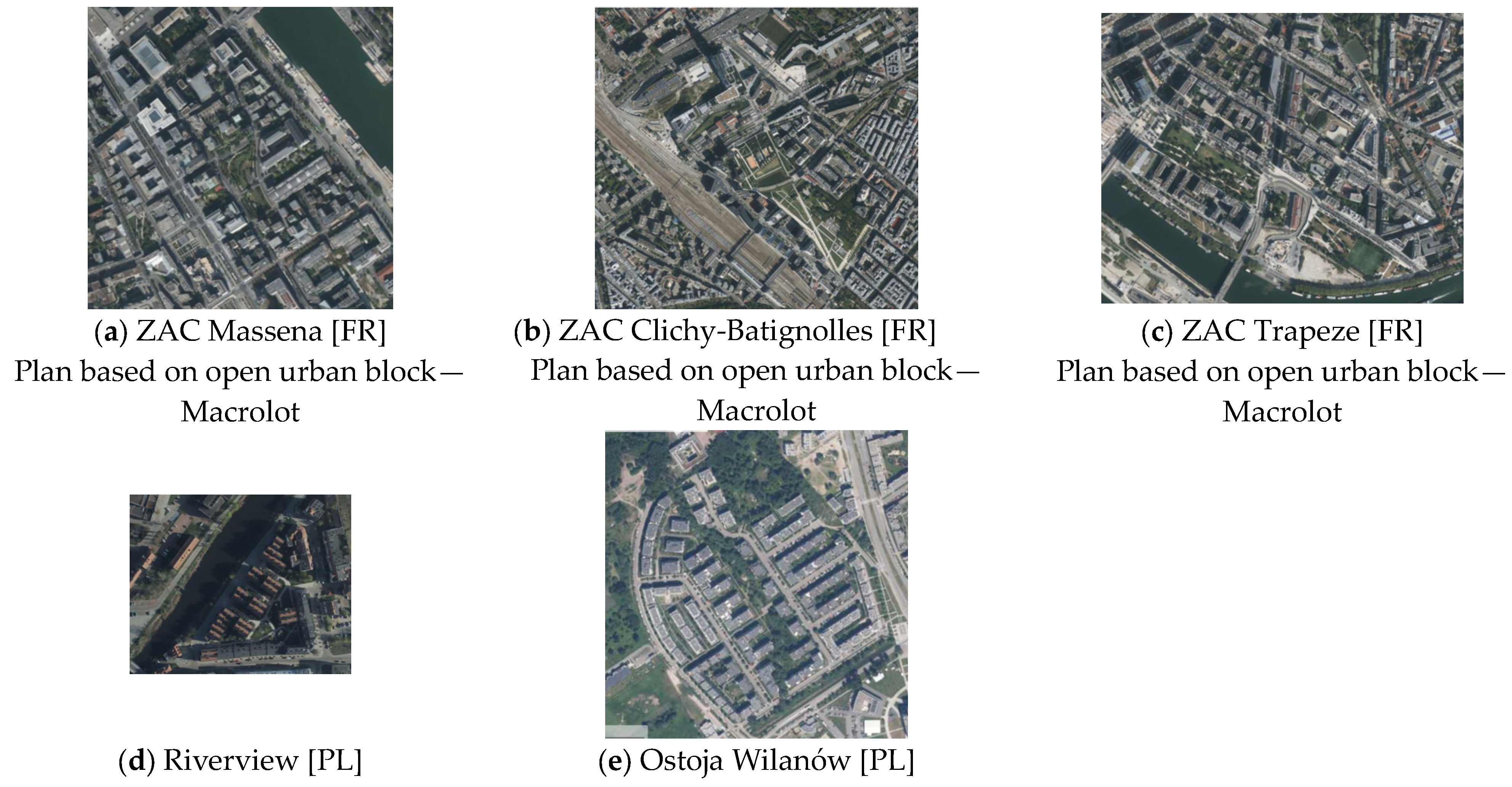 Urbansci 08 00115 g002