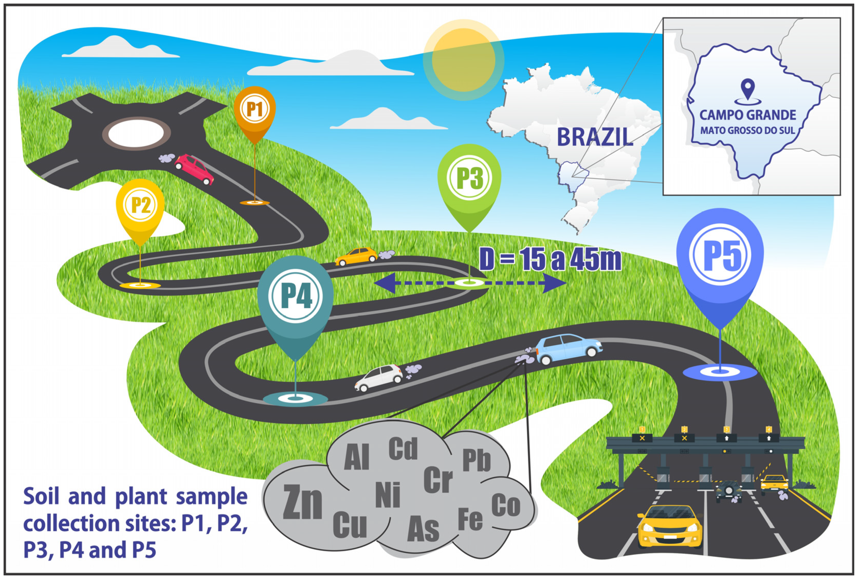 Urbansci 08 00128 g001
