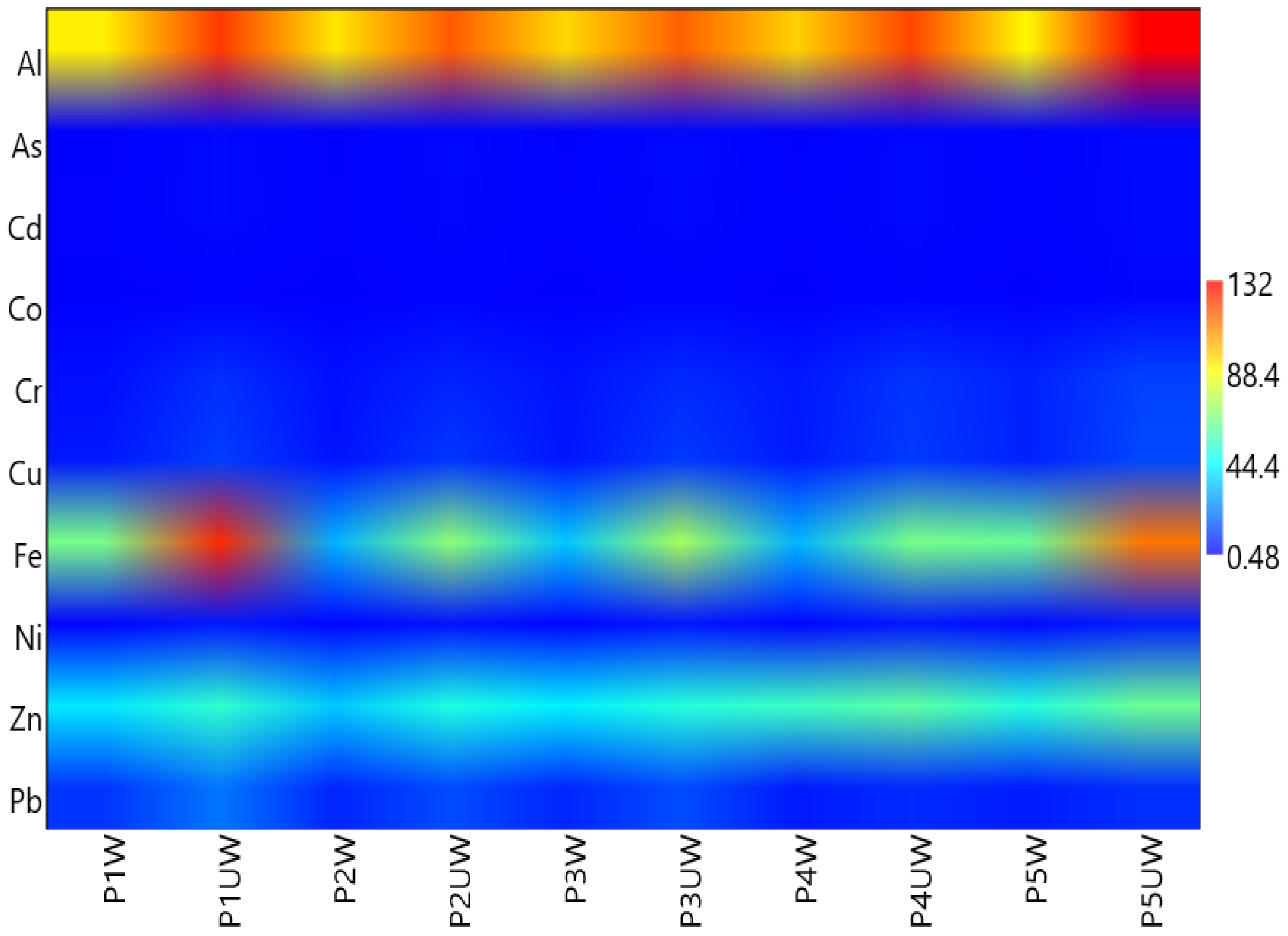 Urbansci 08 00128 g003