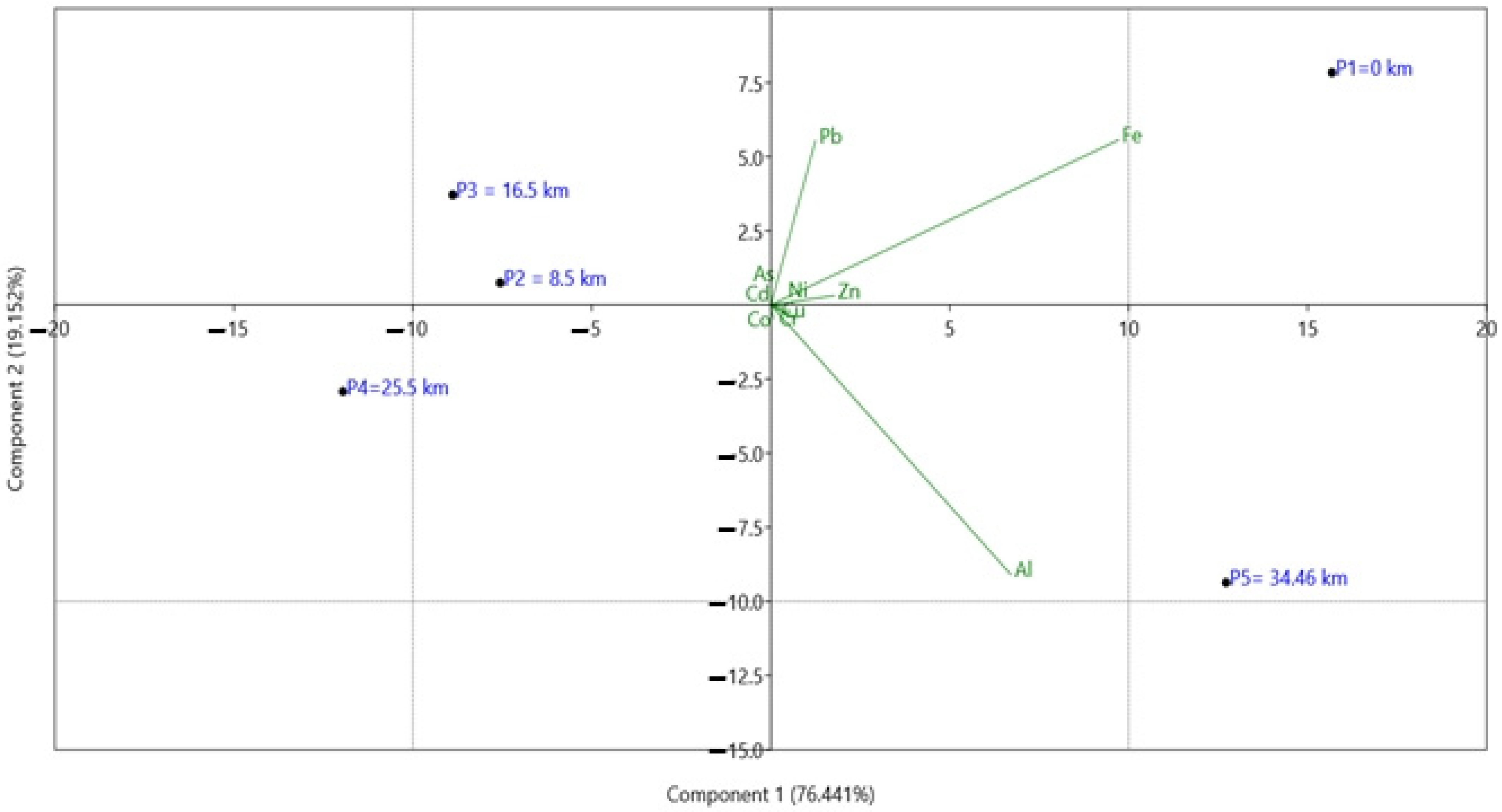 Urbansci 08 00128 g004