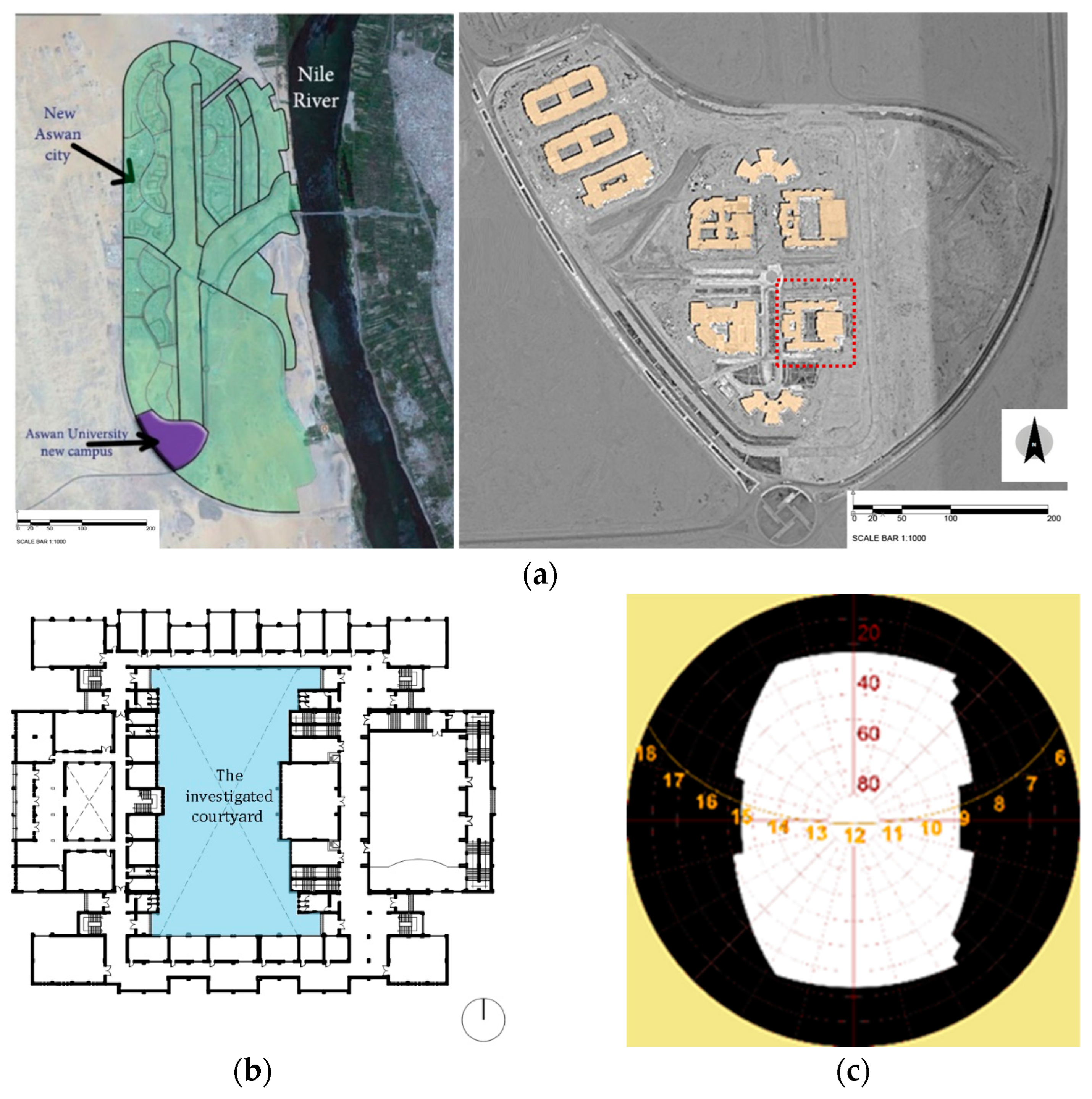 Urbansci 08 00136 g002