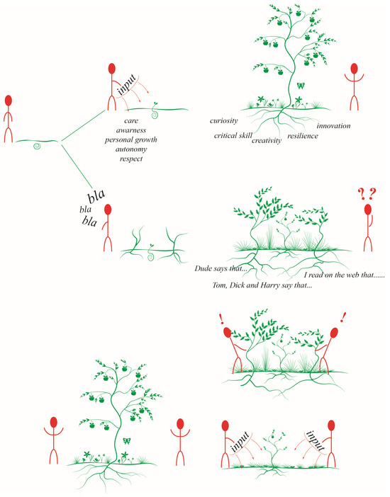 Urbansci 08 00139 g0a1