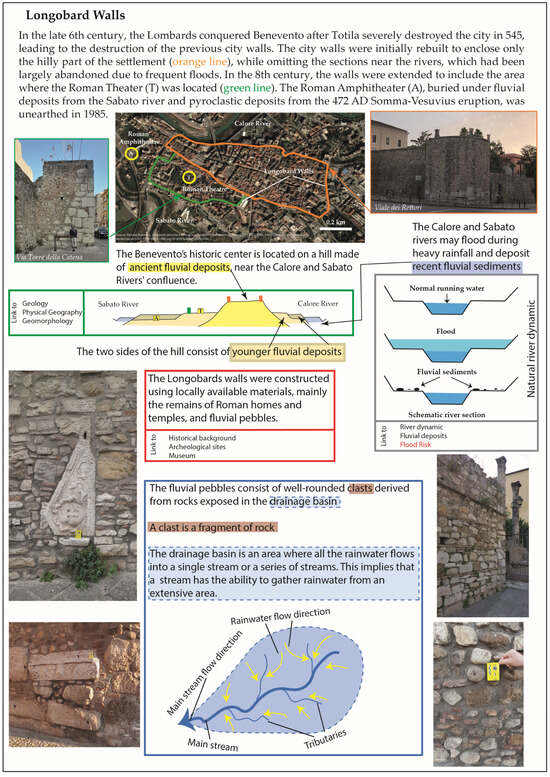 Urbansci 08 00139 g0a3
