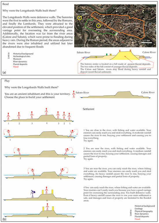 Urbansci 08 00139 g0a5
