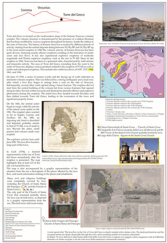 Urbansci 08 00139 g0a7