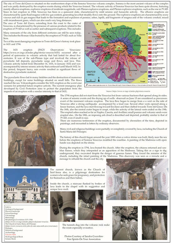 Urbansci 08 00139 g0a8