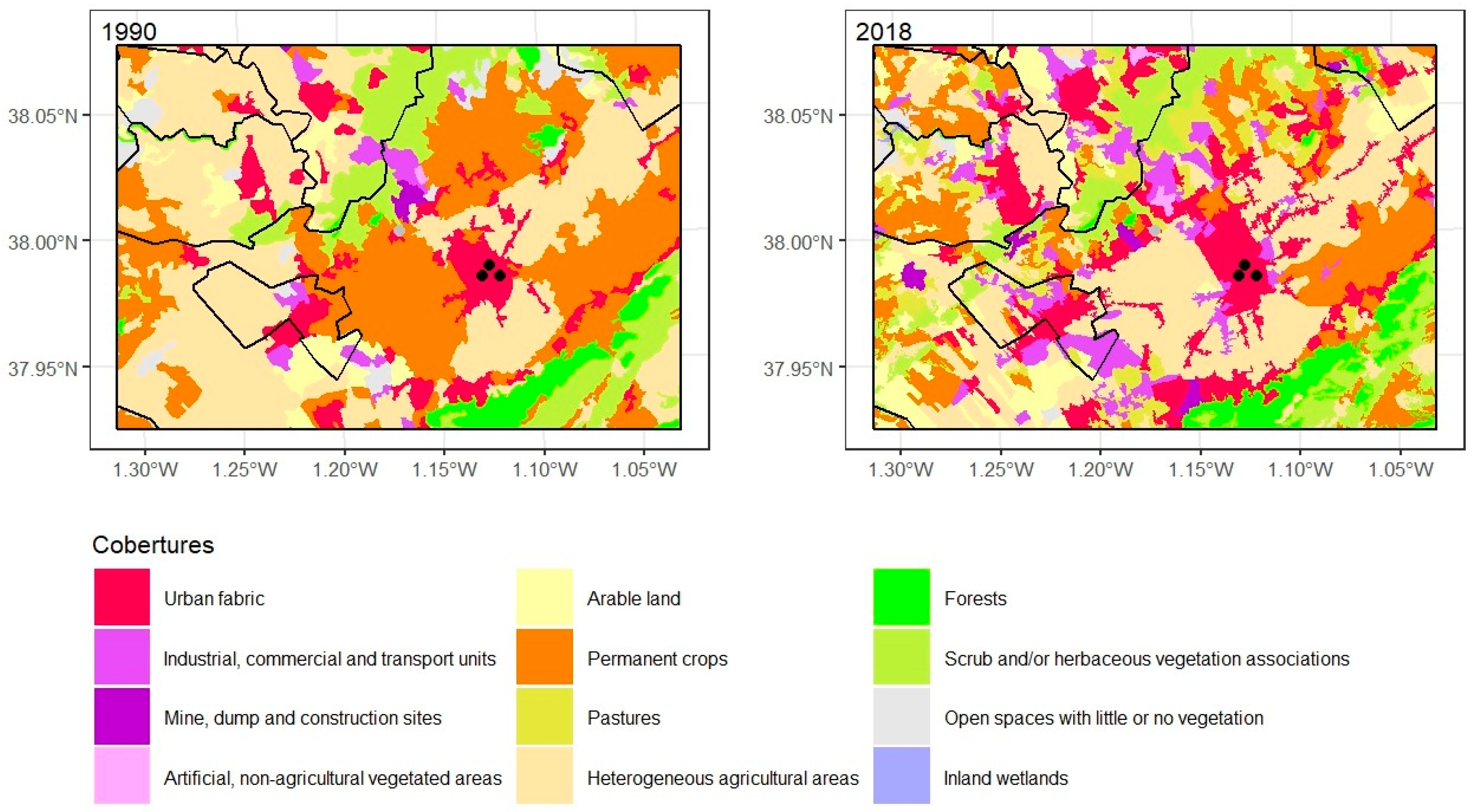 Urbansci 08 00147 g007