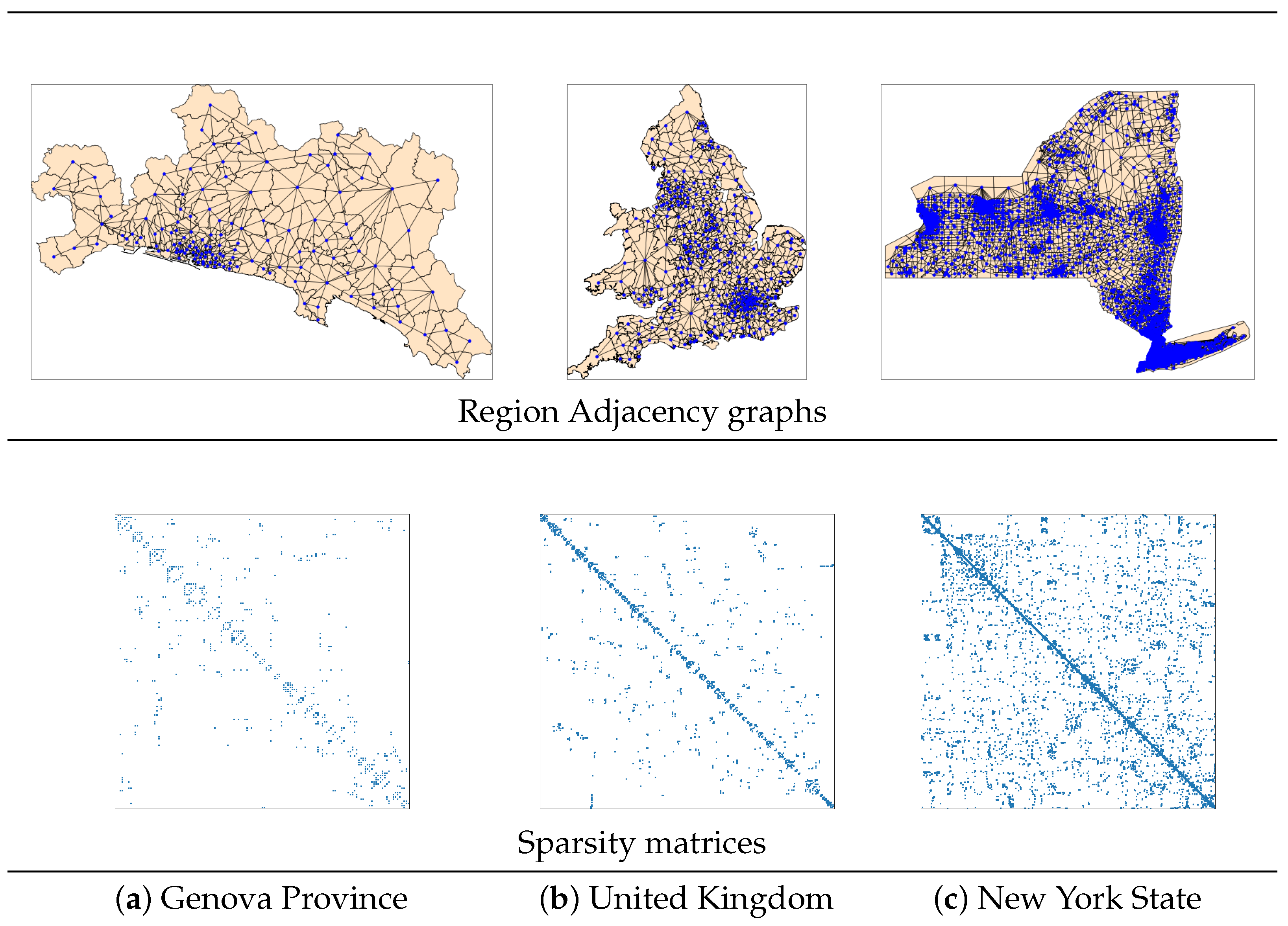 Urbansci 08 00155 g002