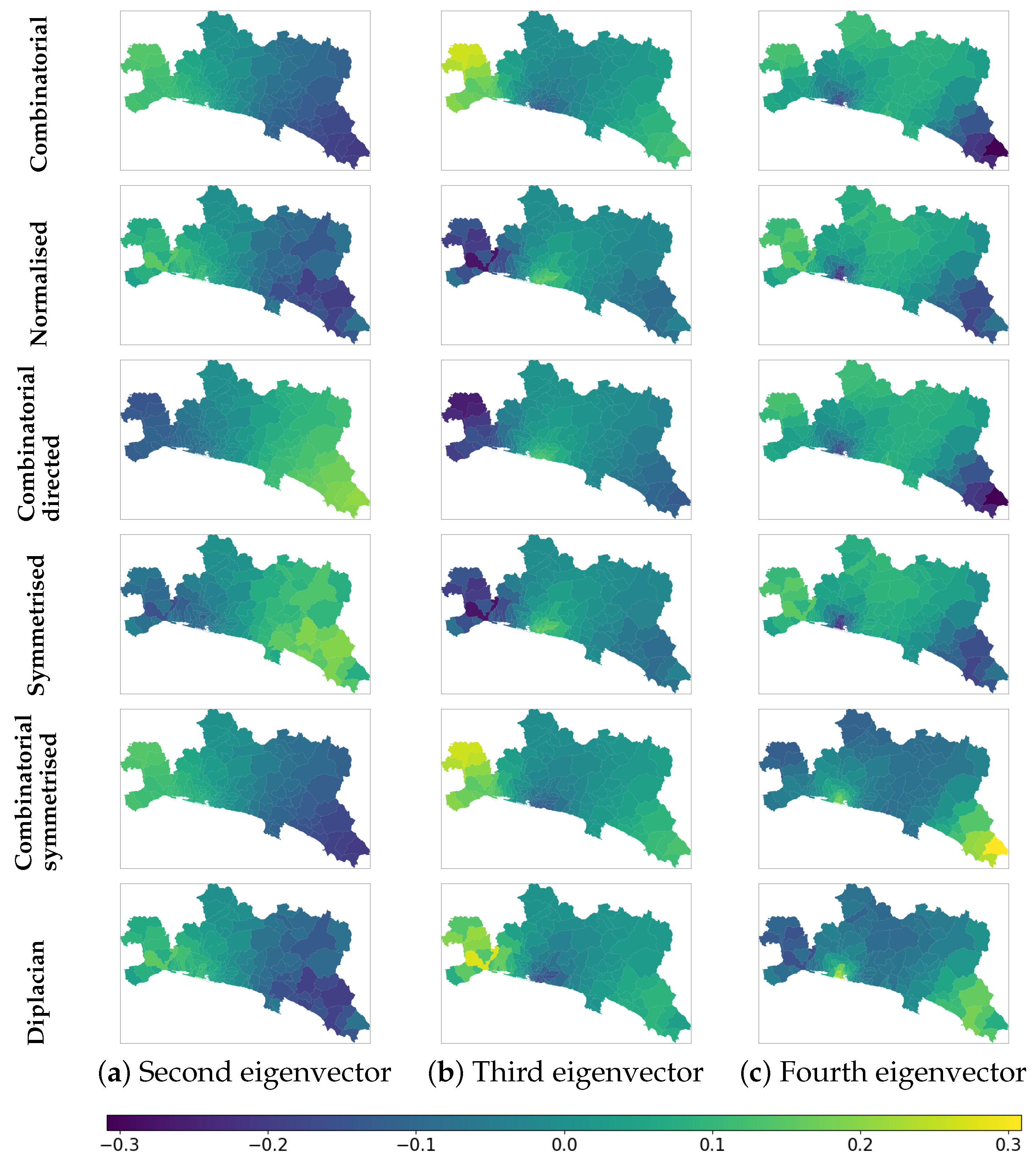 Urbansci 08 00155 g007