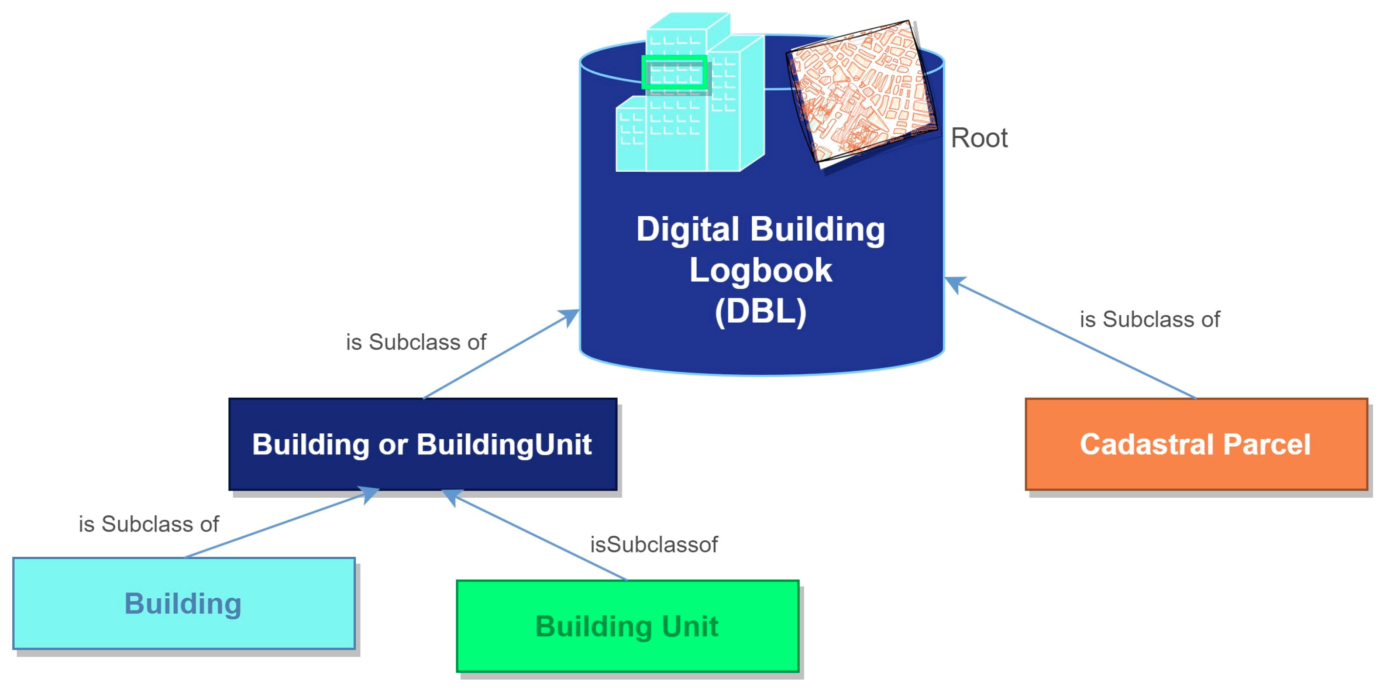 Urbansci 08 00160 g002