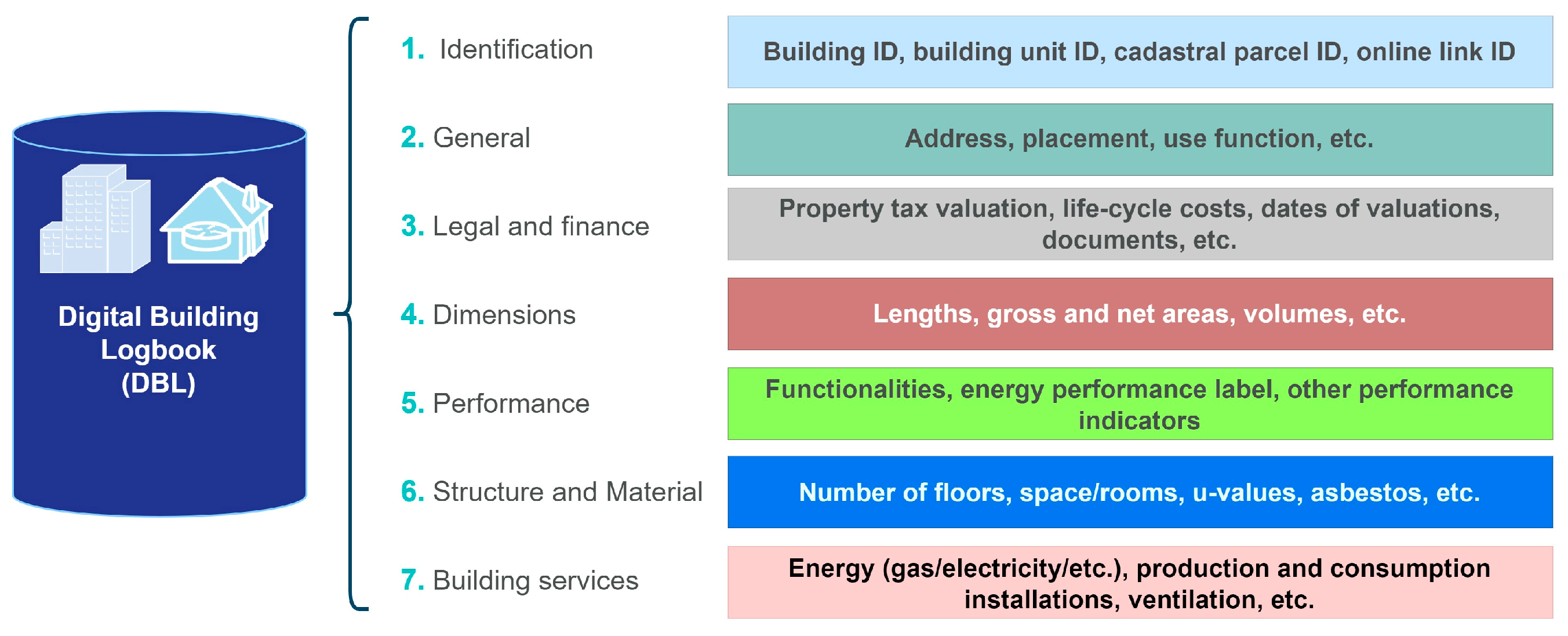 Urbansci 08 00160 g003