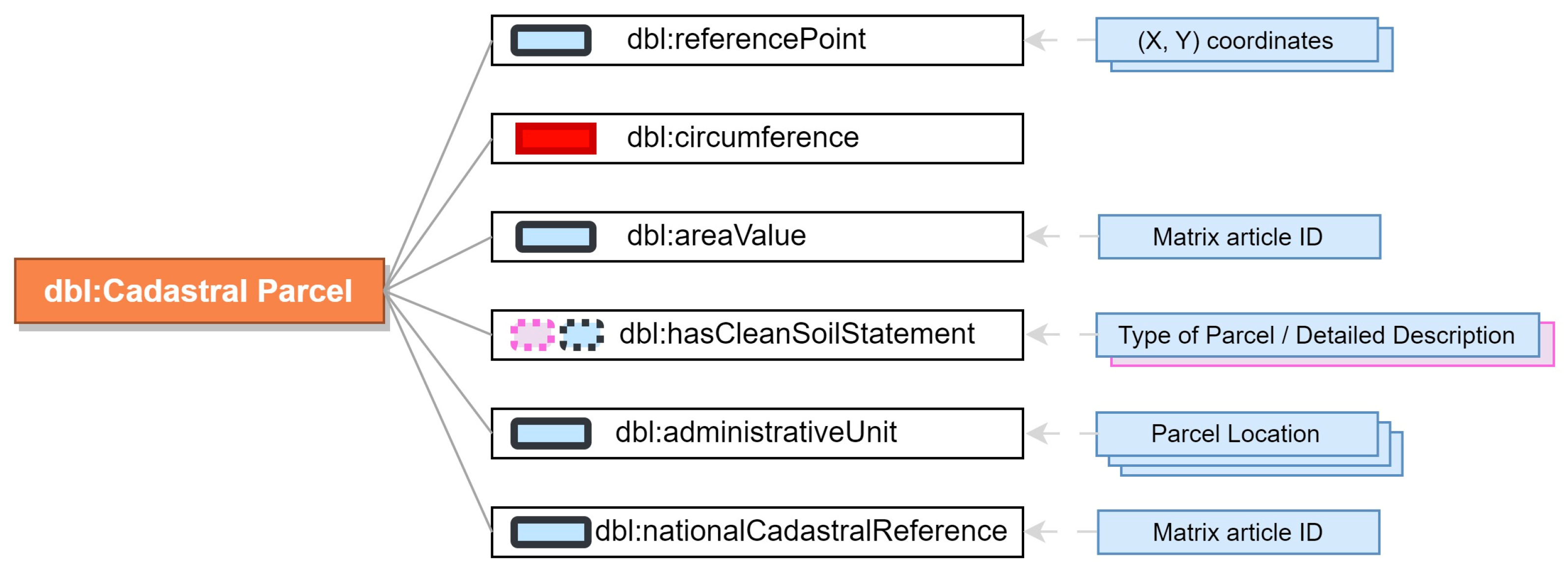 Urbansci 08 00160 g010