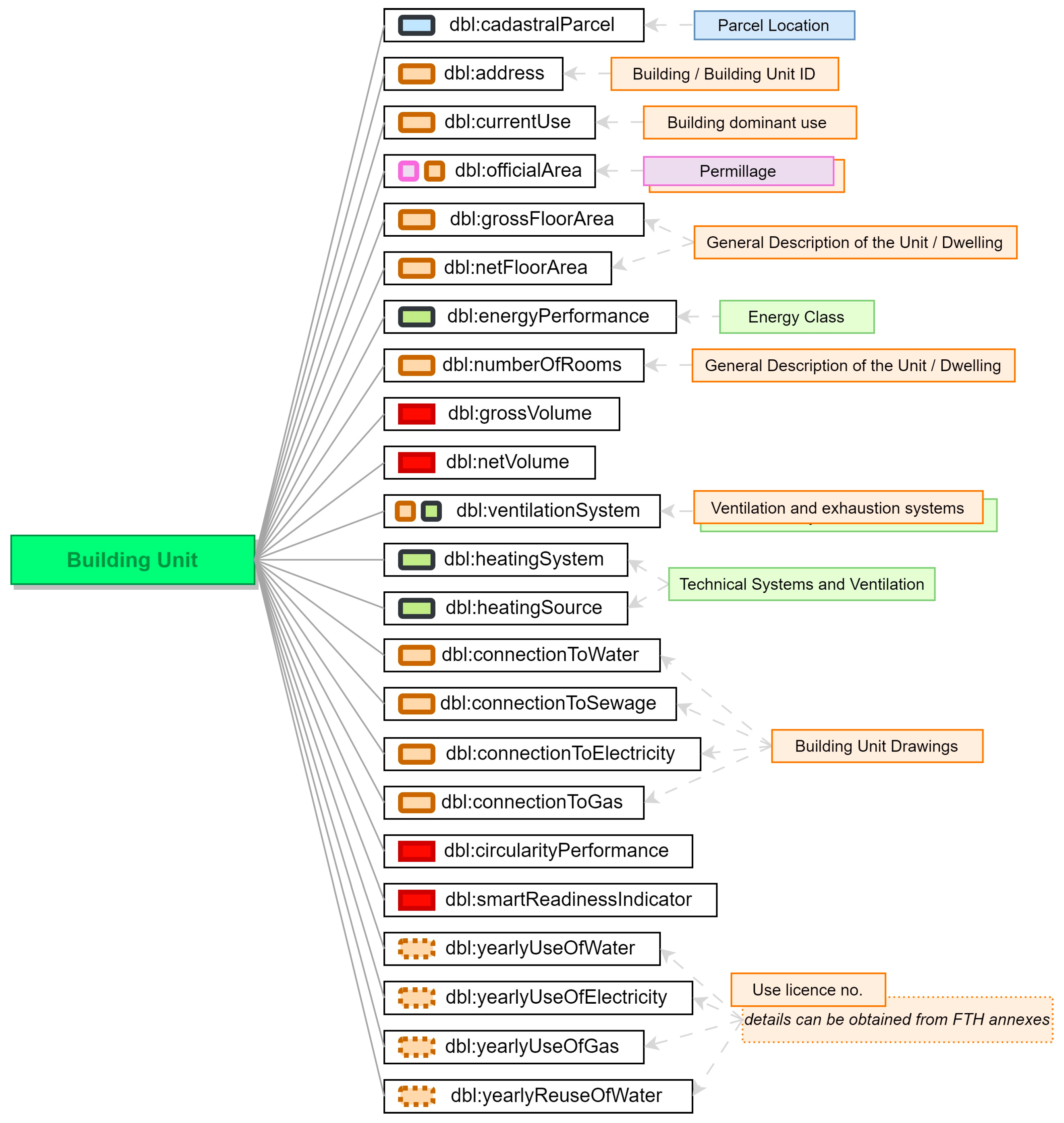 Urbansci 08 00160 g012