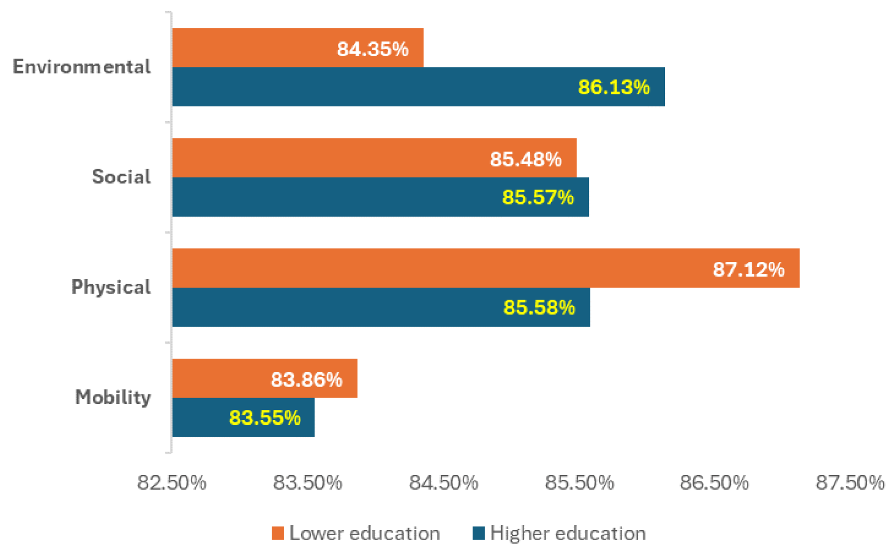 Urbansci 08 00172 g011