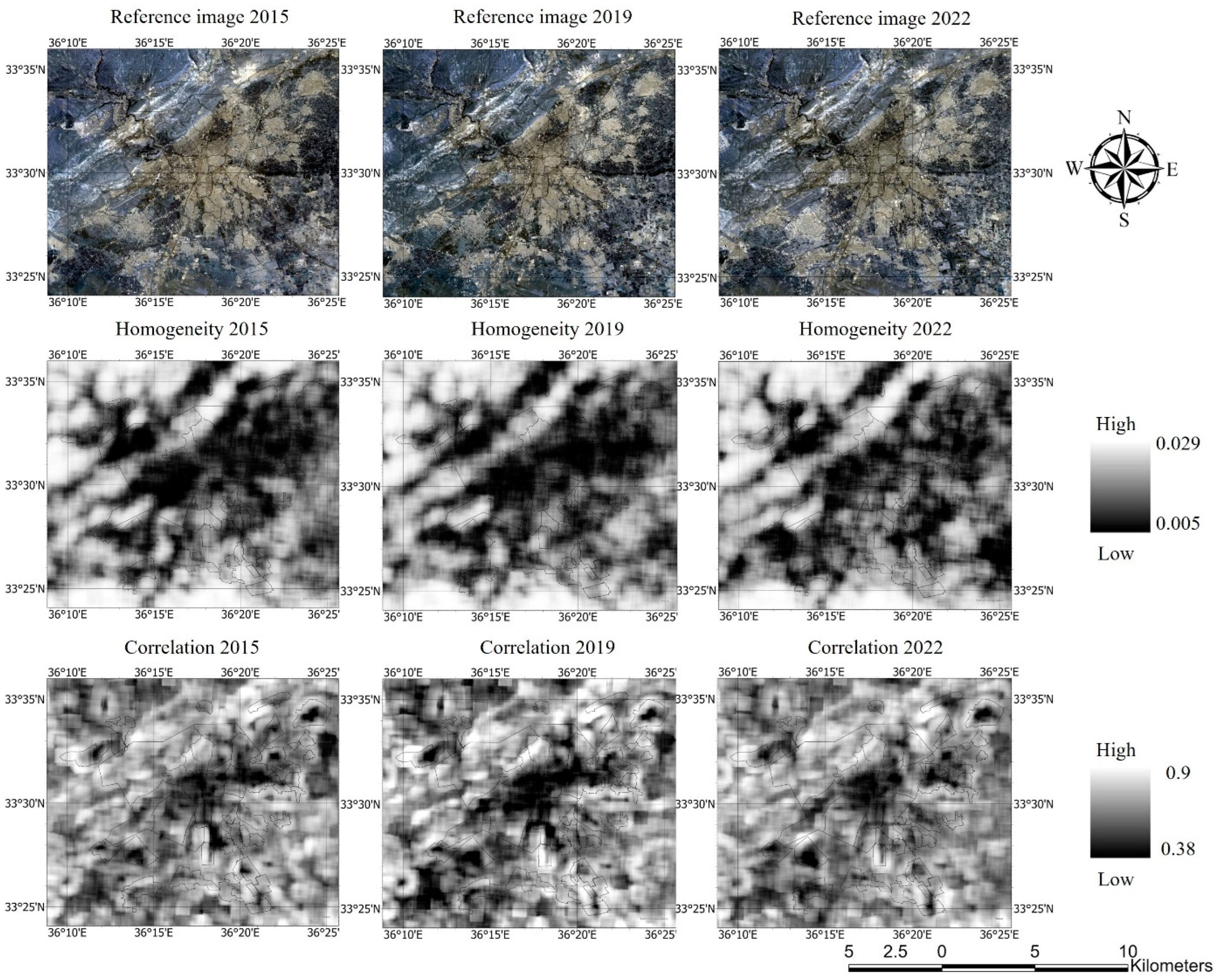 Urbansci 08 00183 g007 Urbansci 08 00183 g007