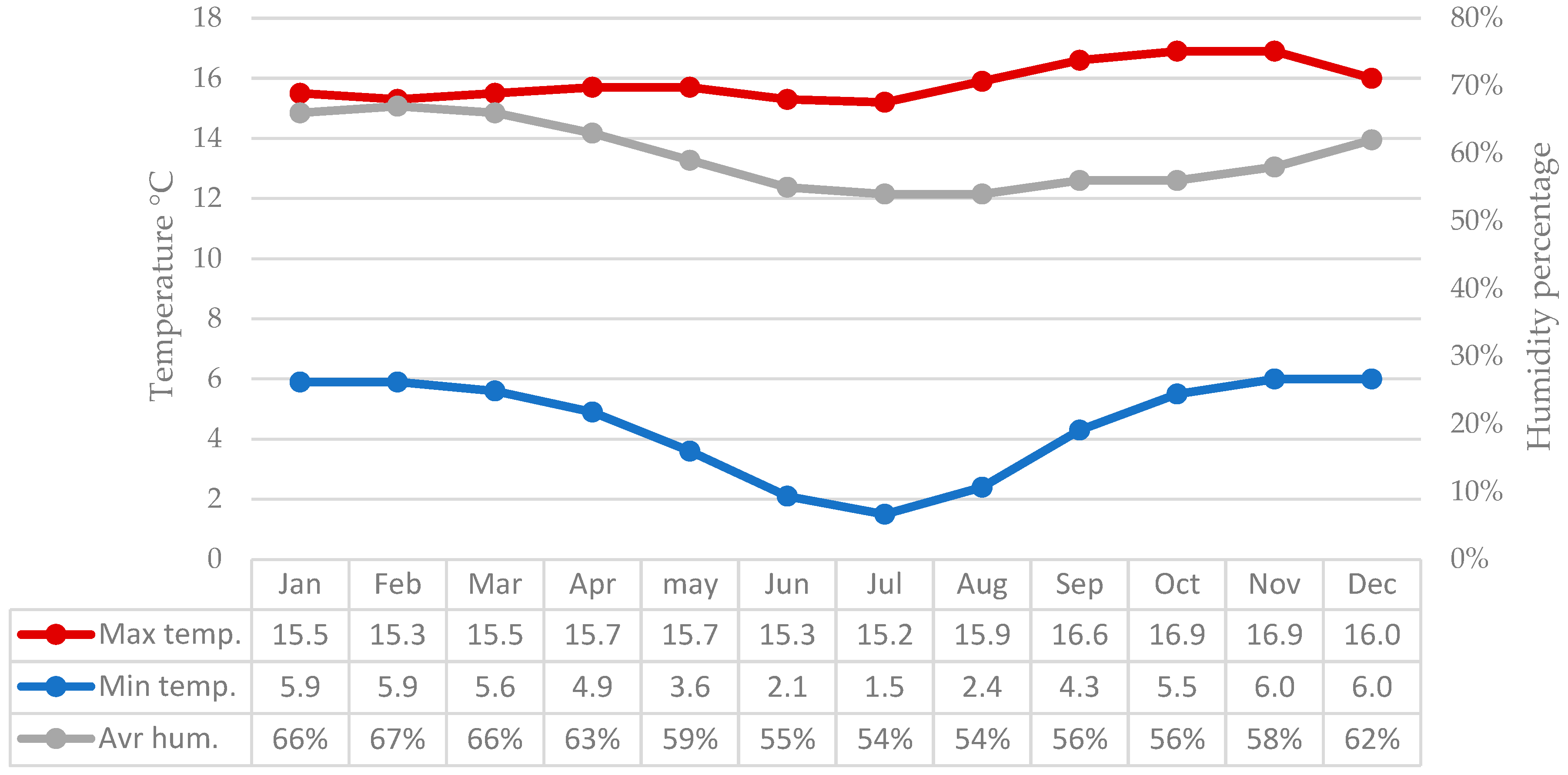 Urbansci 08 00185 g008