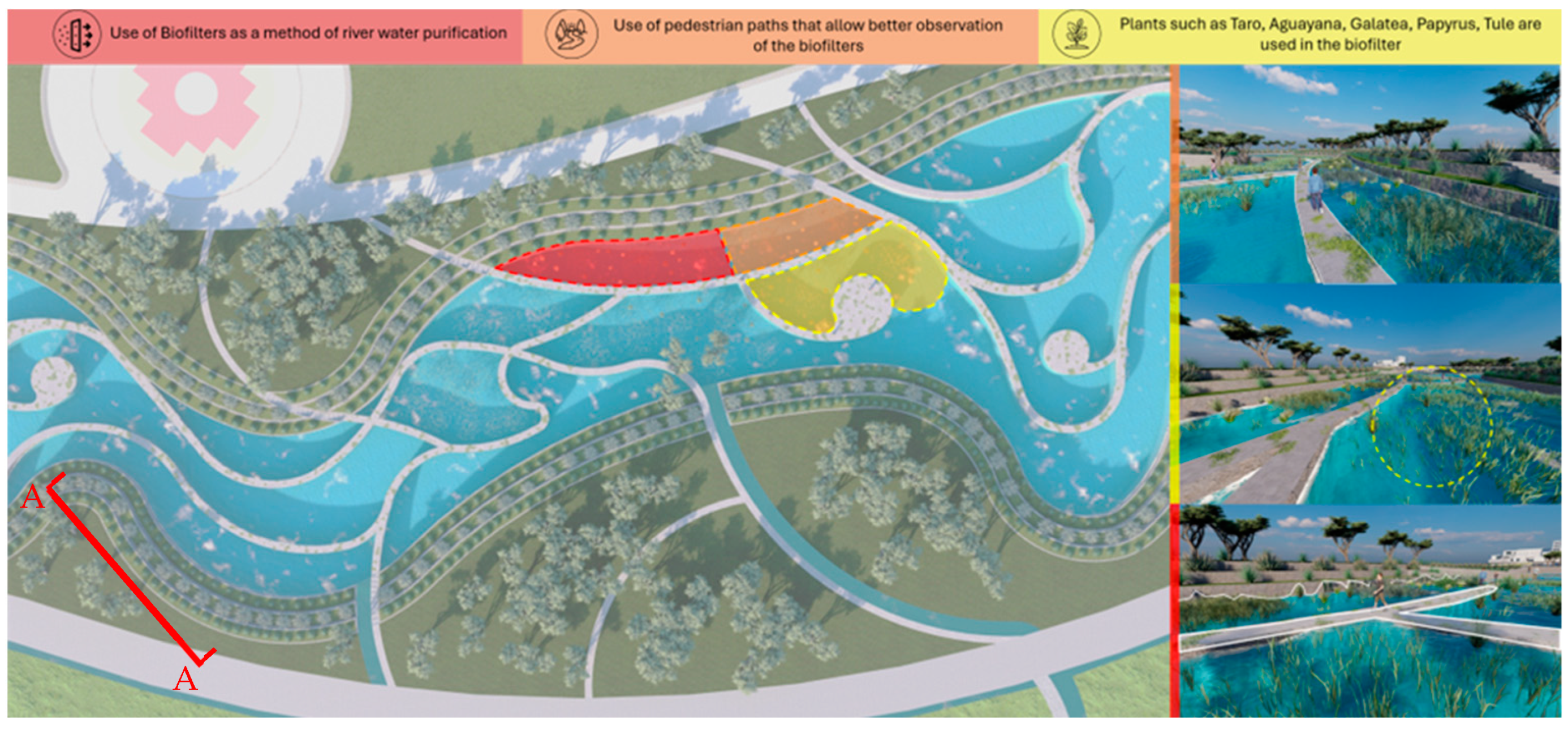 Urbansci 08 00185 g016