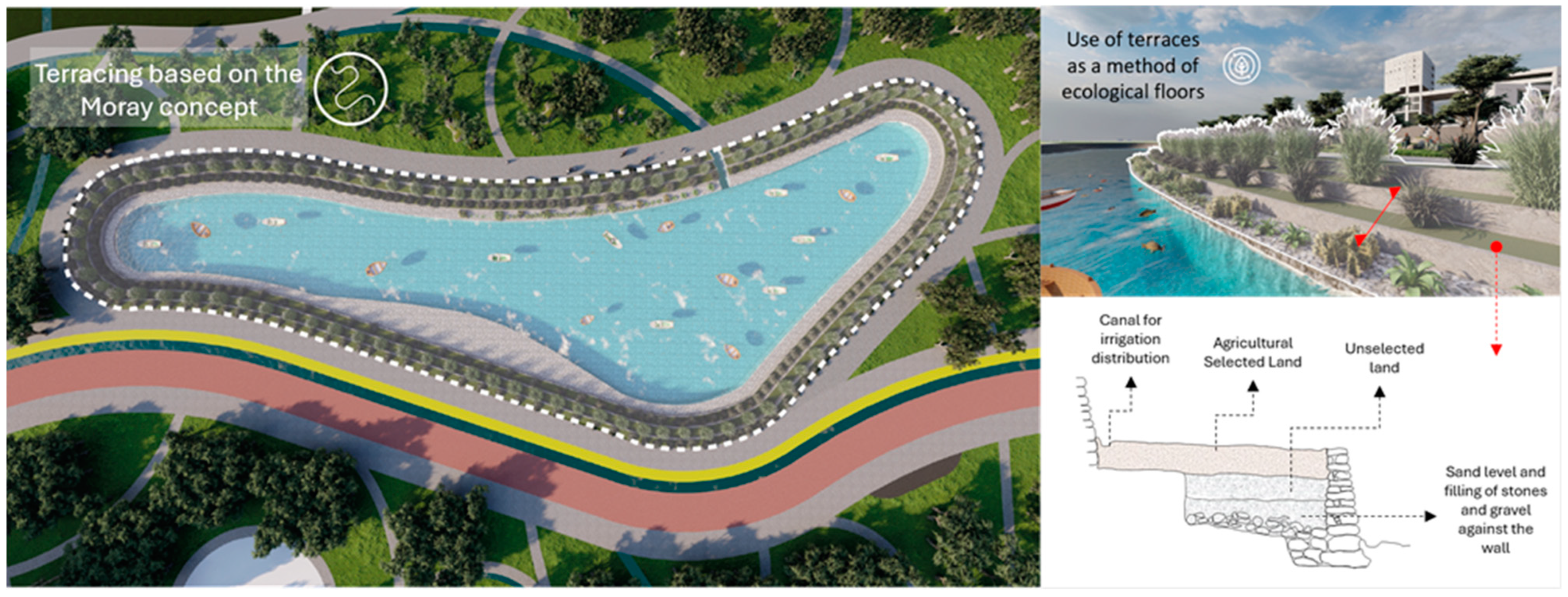 Urbansci 08 00185 g018