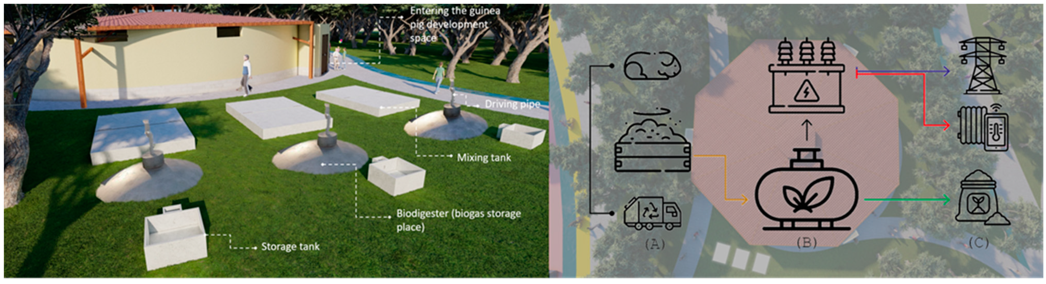 Urbansci 08 00185 g019