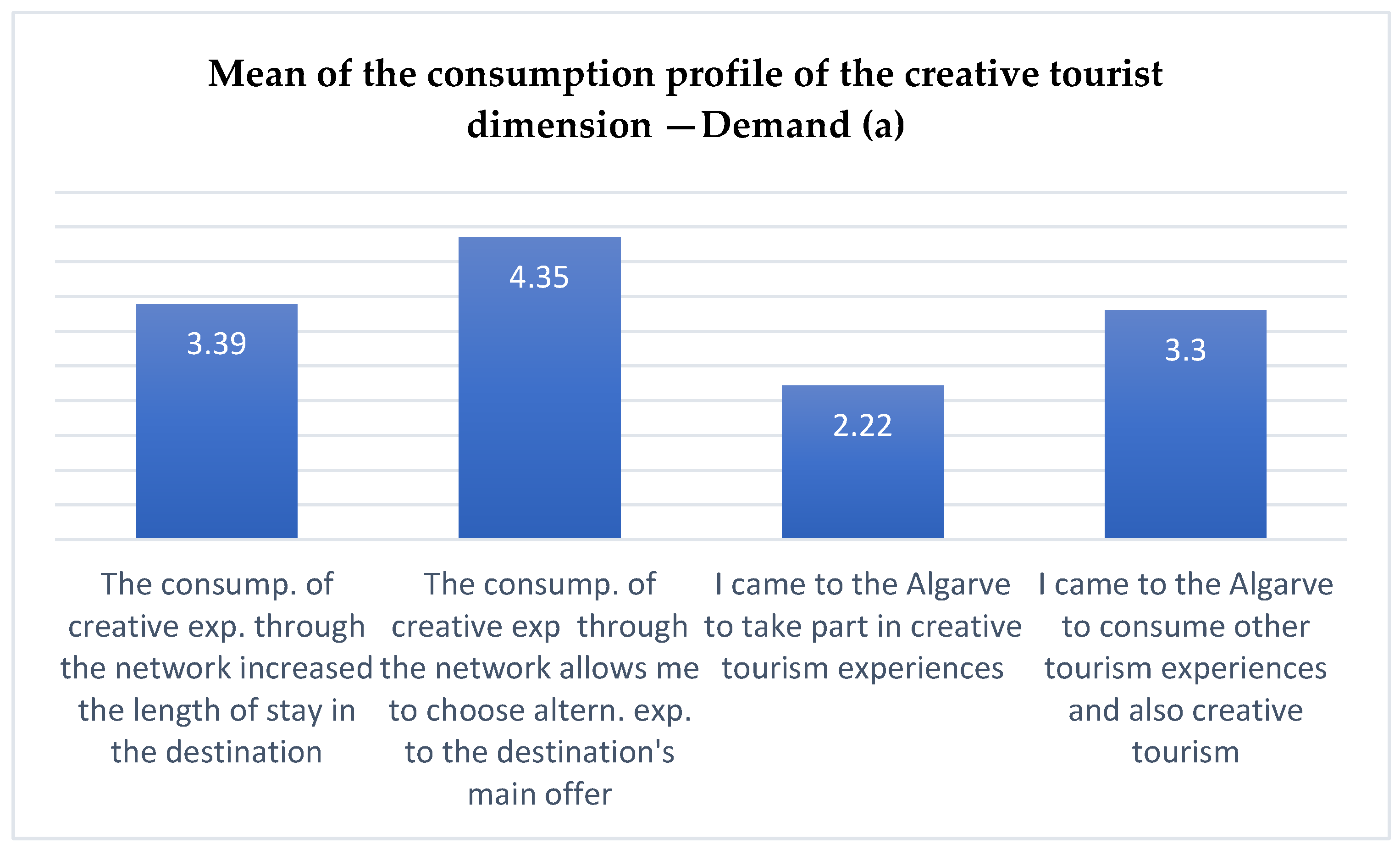 Urbansci 08 00196 g011