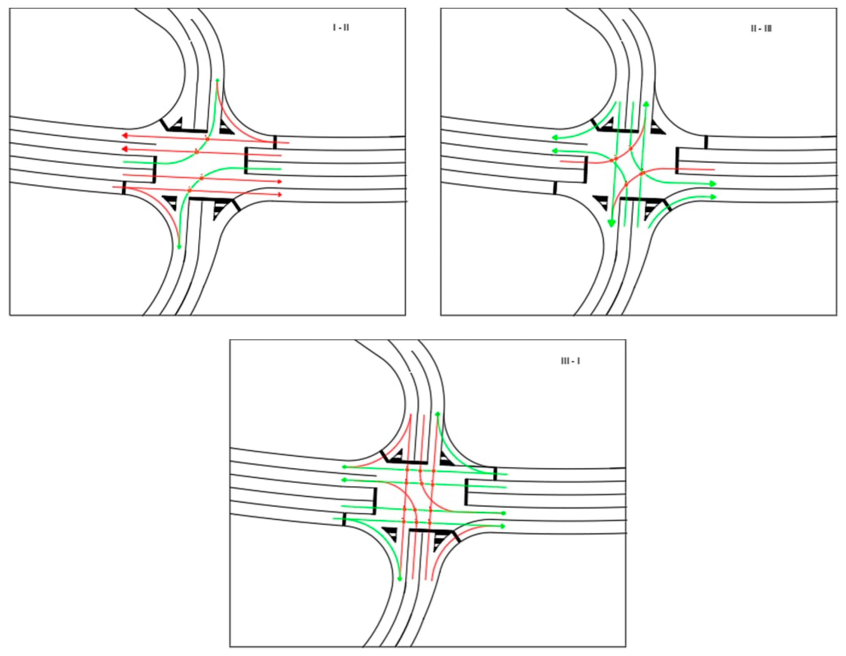 Urbansci 08 00217 g008