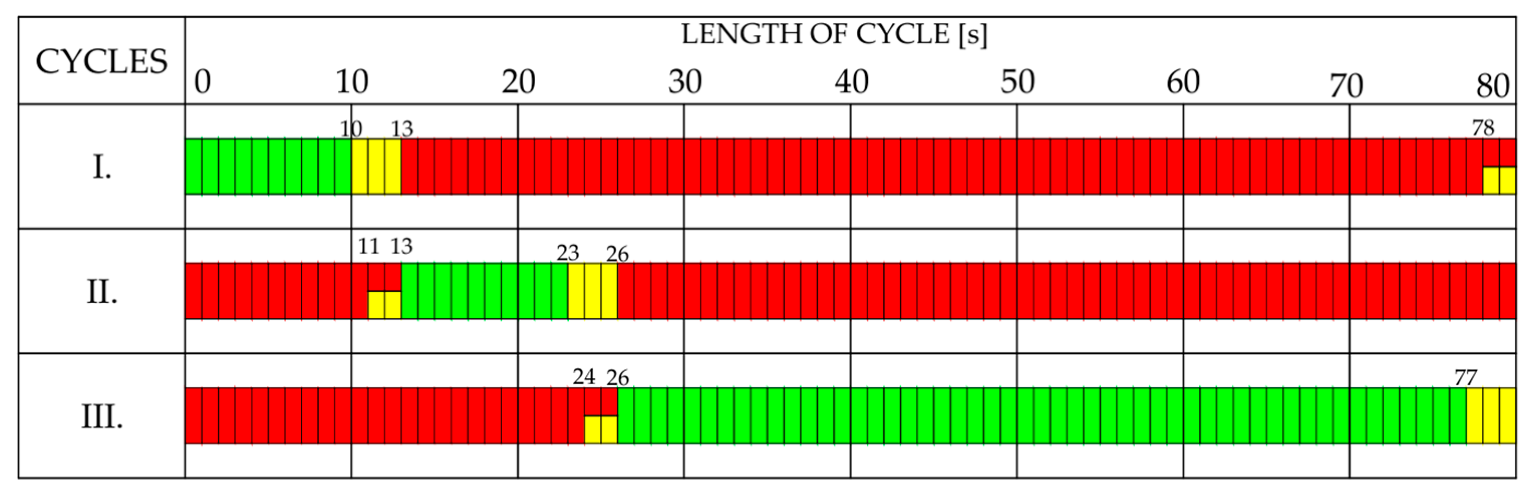 Urbansci 08 00217 g009