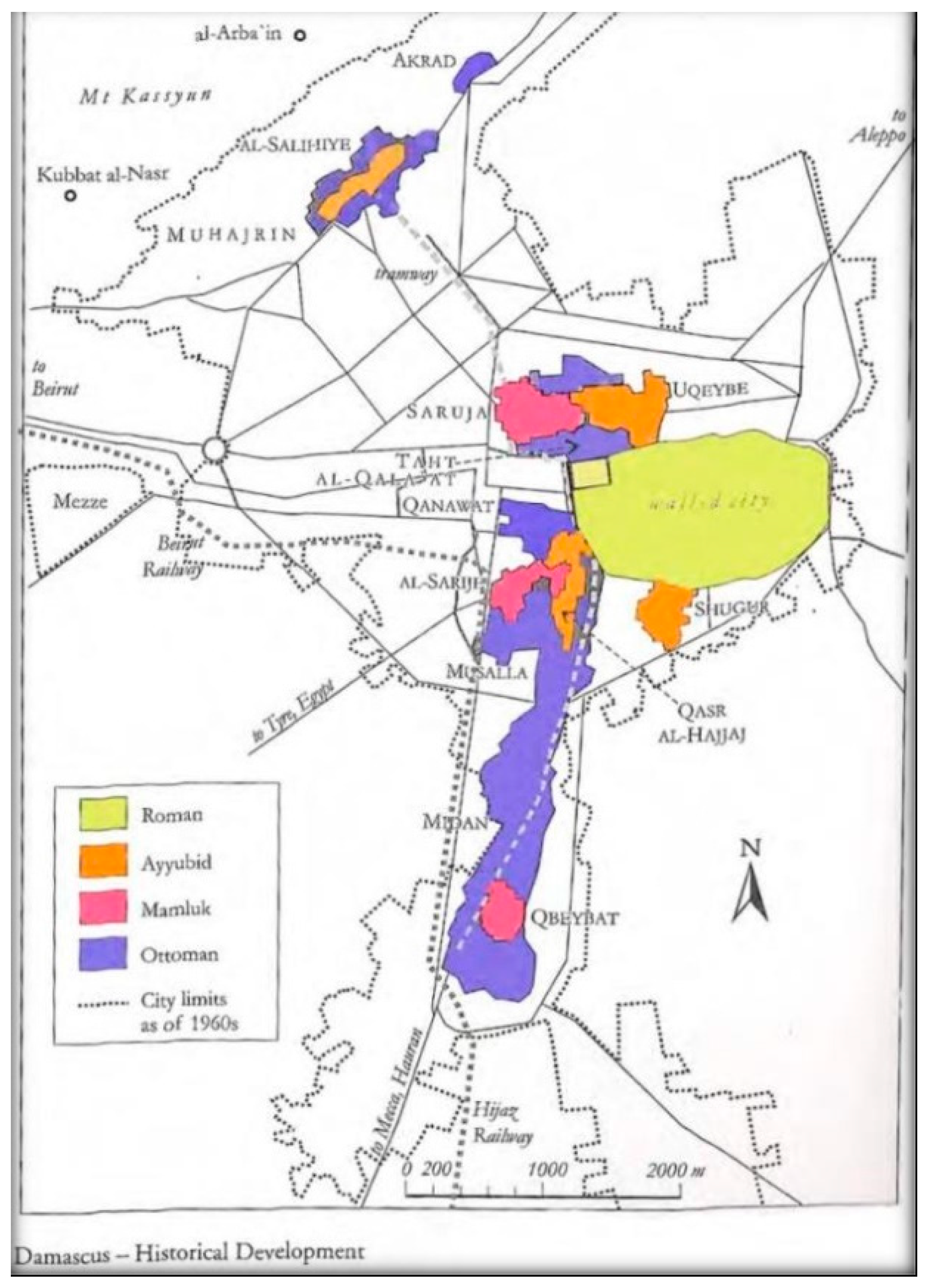 Urbansci 08 00246 g005