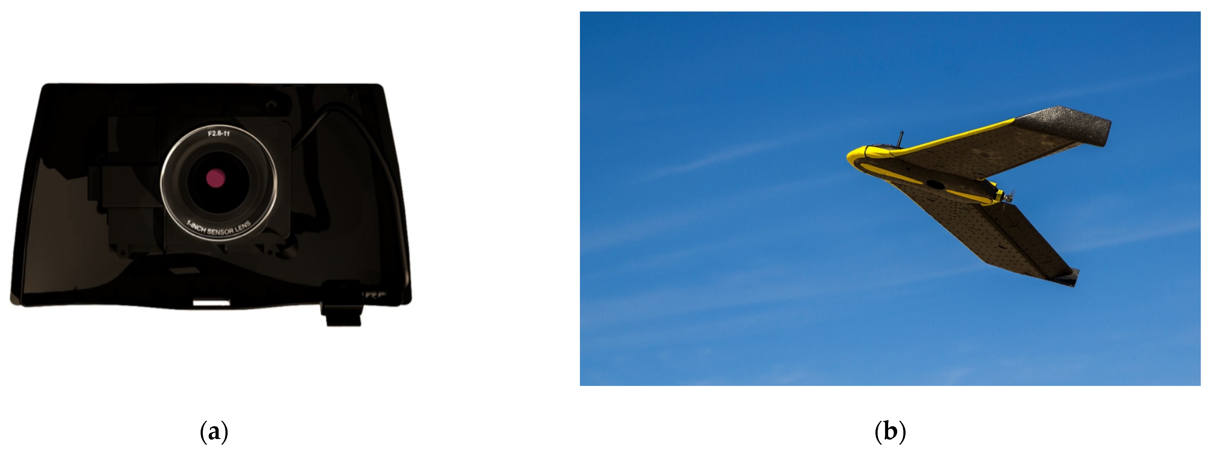 Urbansci 08 00255 g003