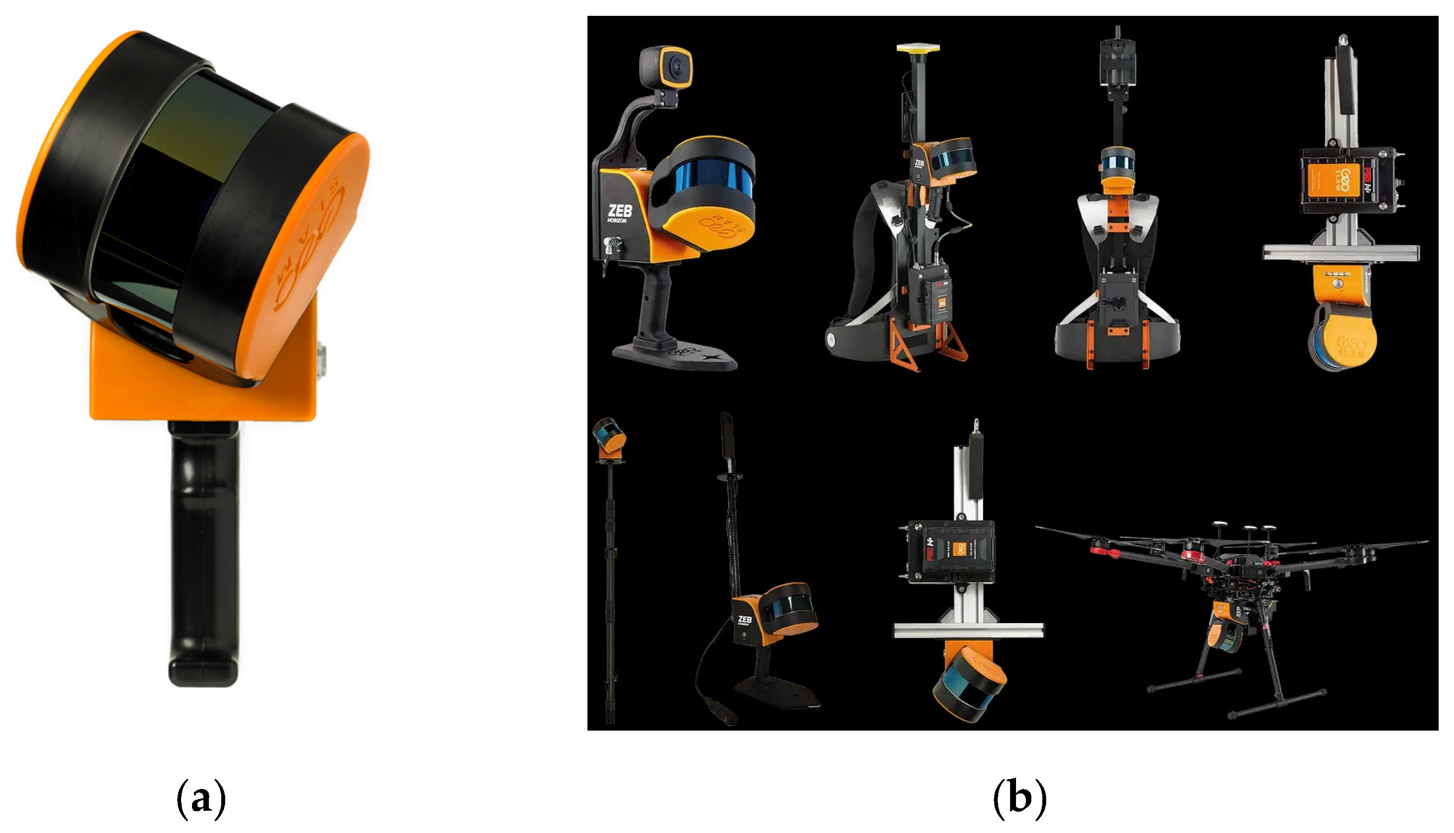 Urbansci 08 00255 g005
