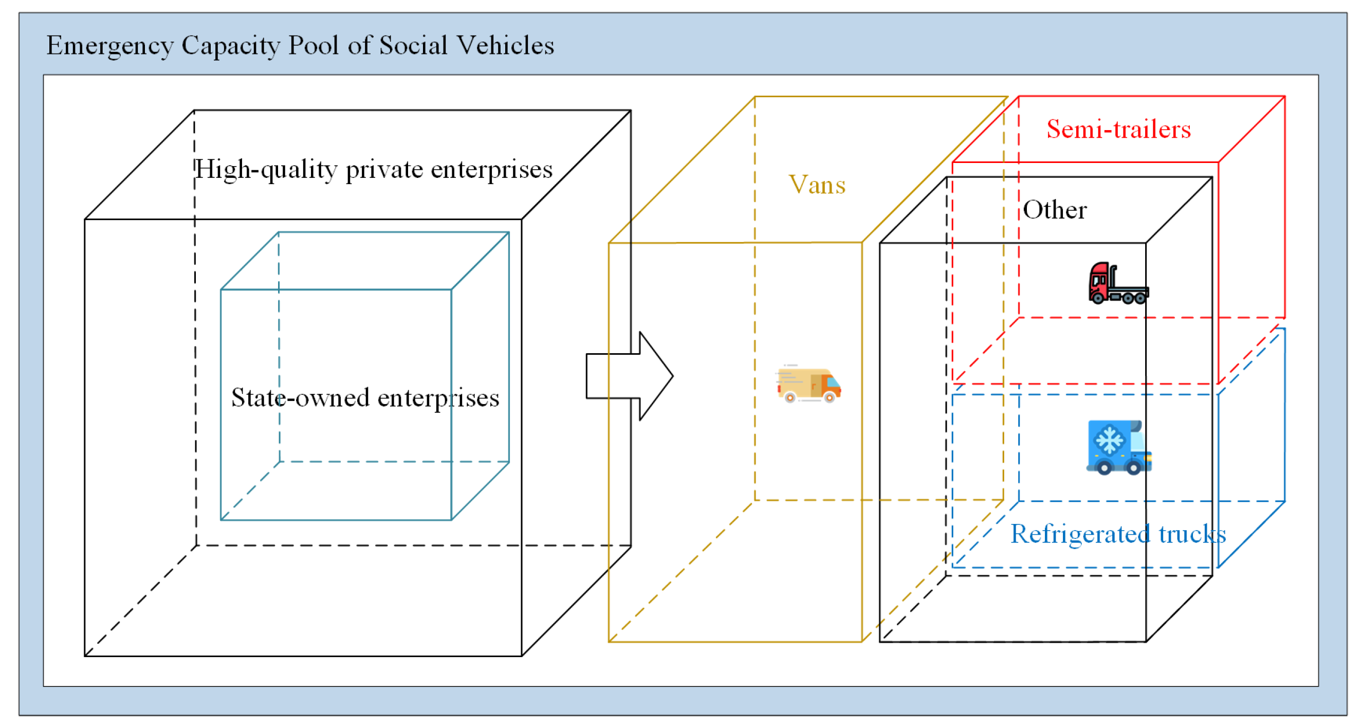 Urbansci 08 00262 g001