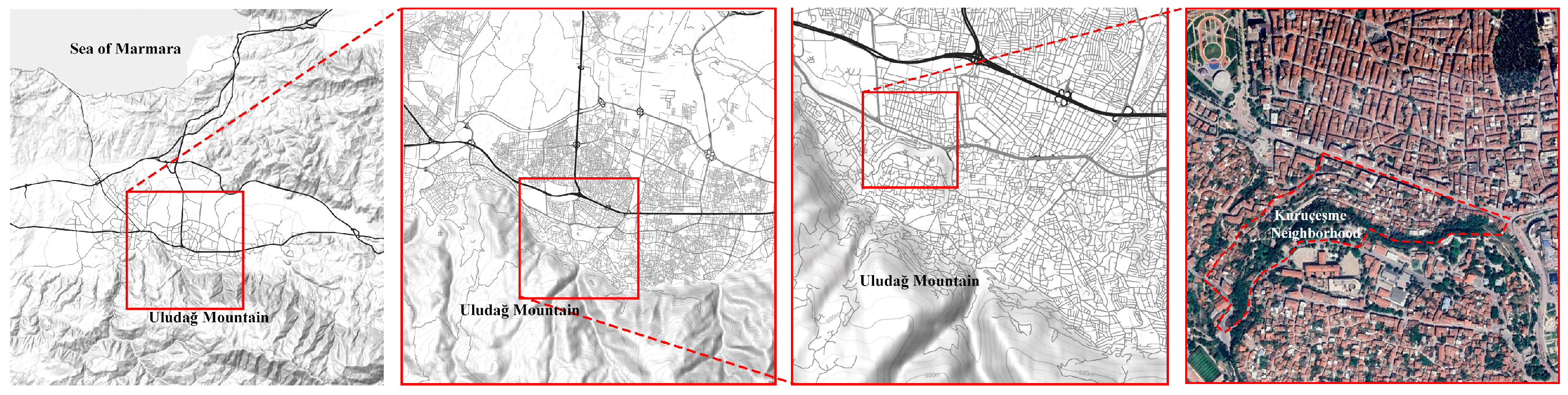 Urbansci 09 00001 g001