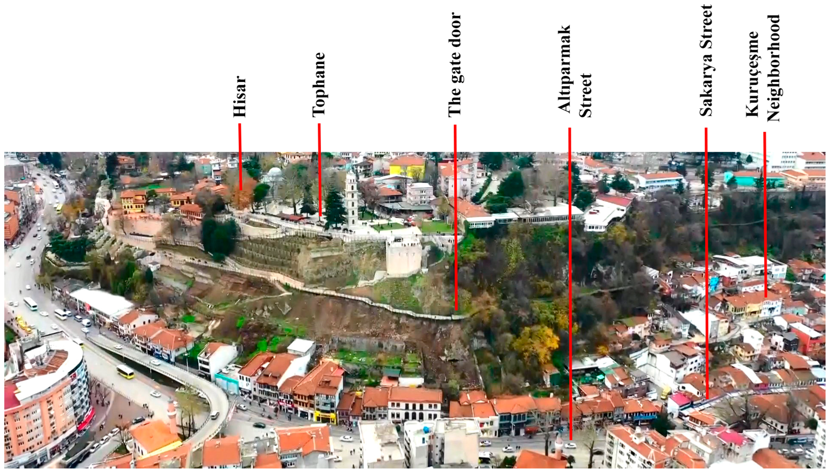 Urbansci 09 00001 g002