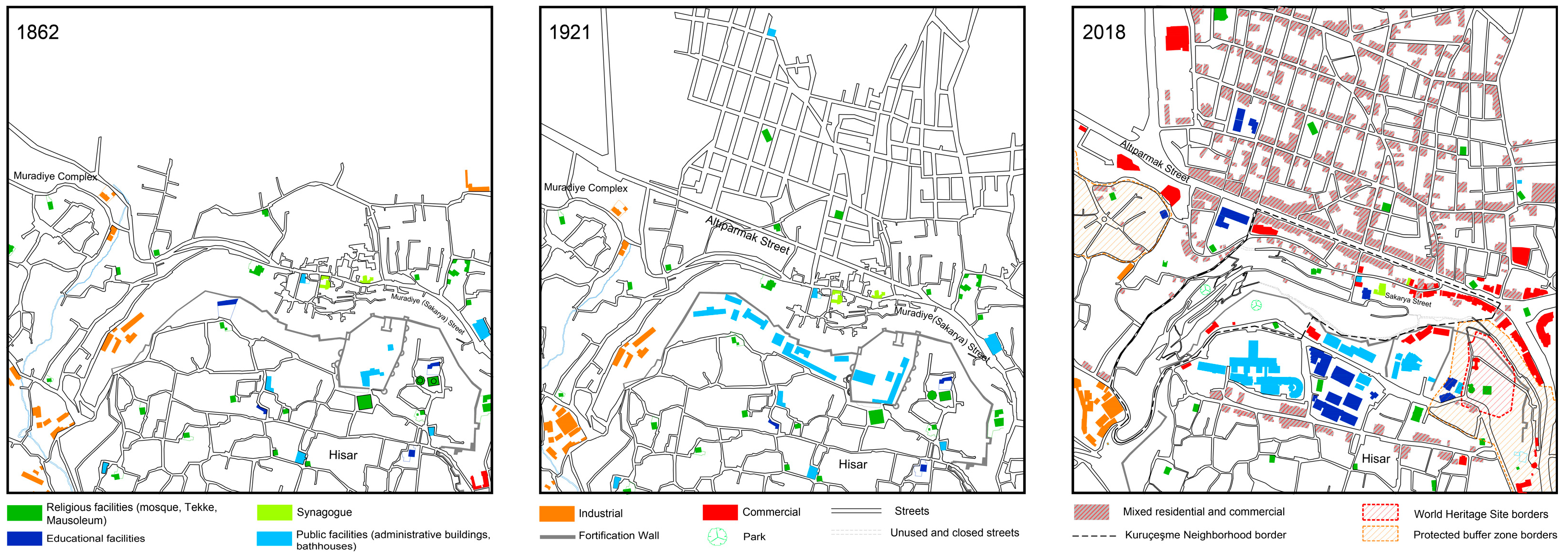 Urbansci 09 00001 g006