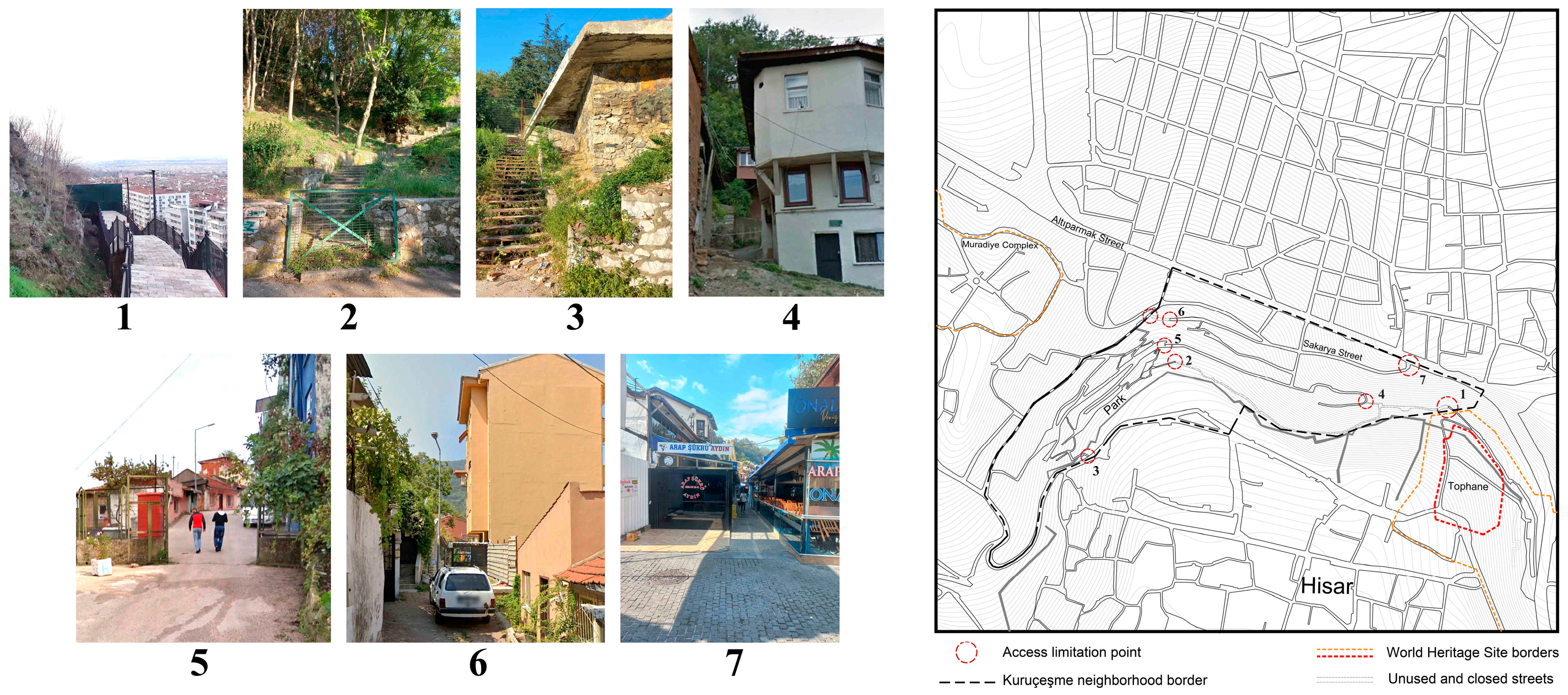 Urbansci 09 00001 g007