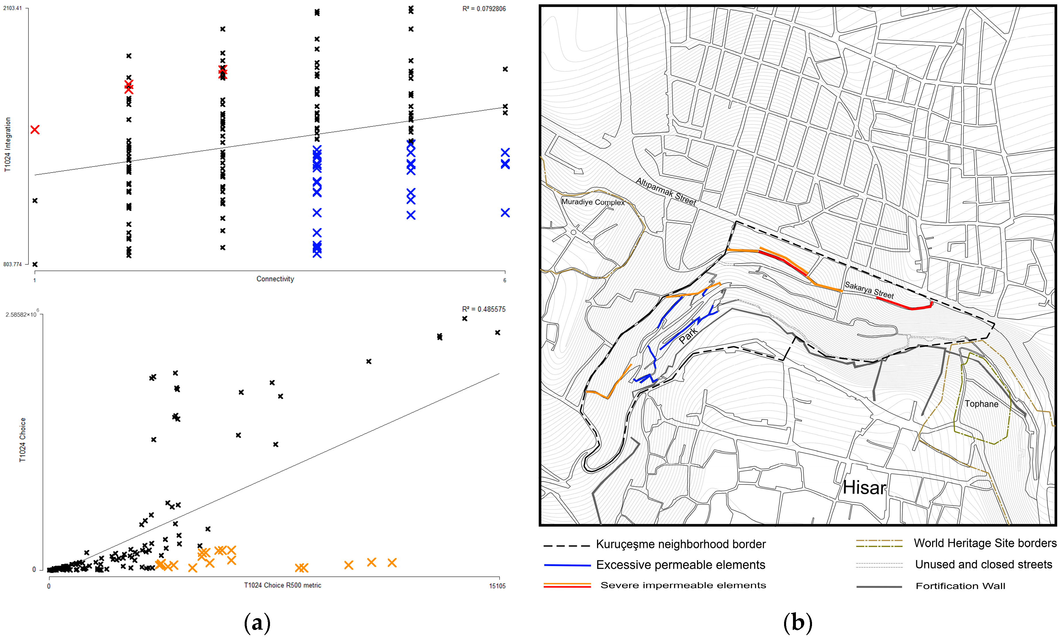 Urbansci 09 00001 g010