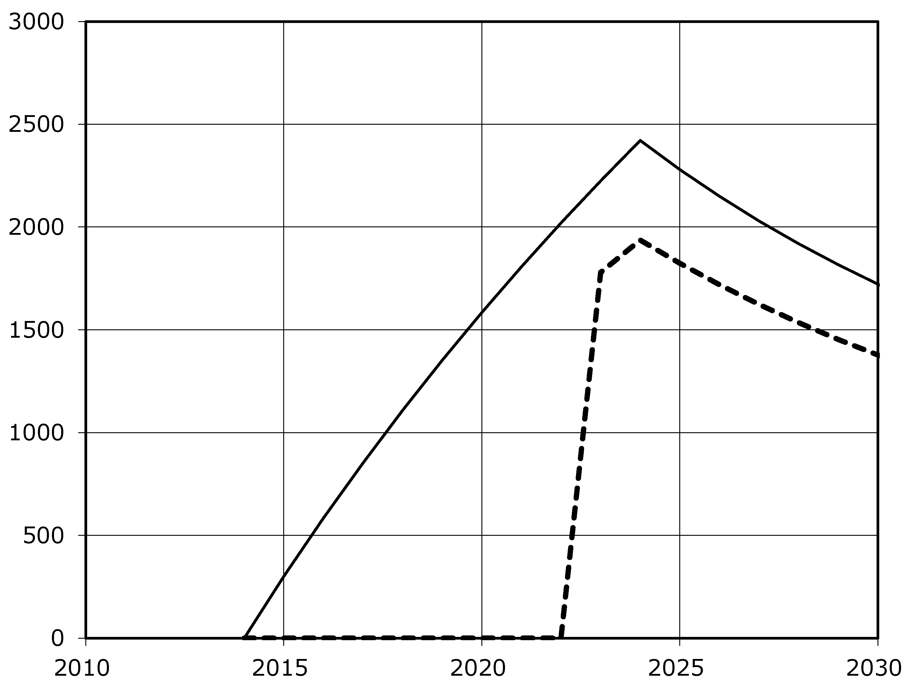 Urbansci 09 00017 g004