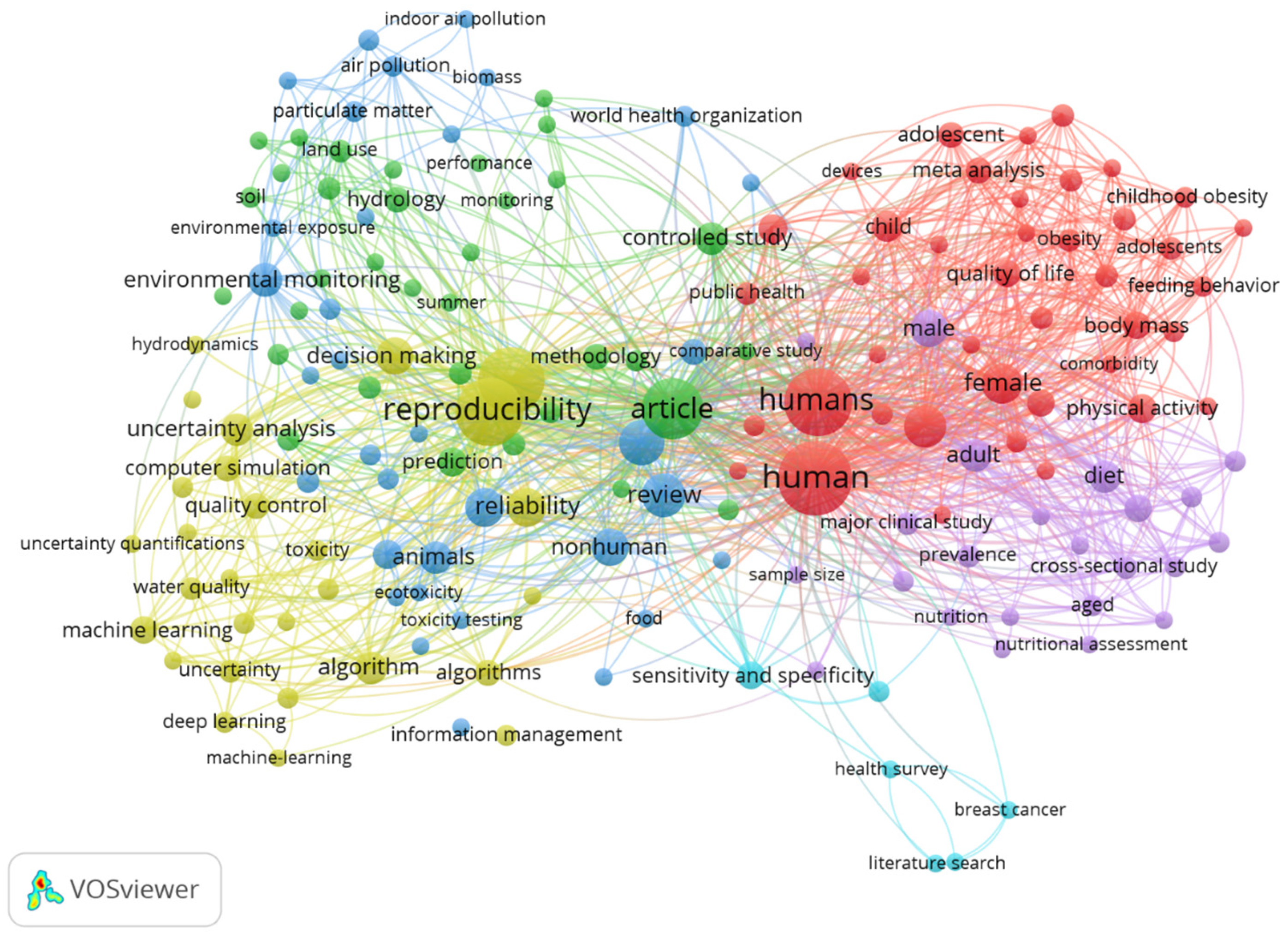 Urbansci 09 00048 g001