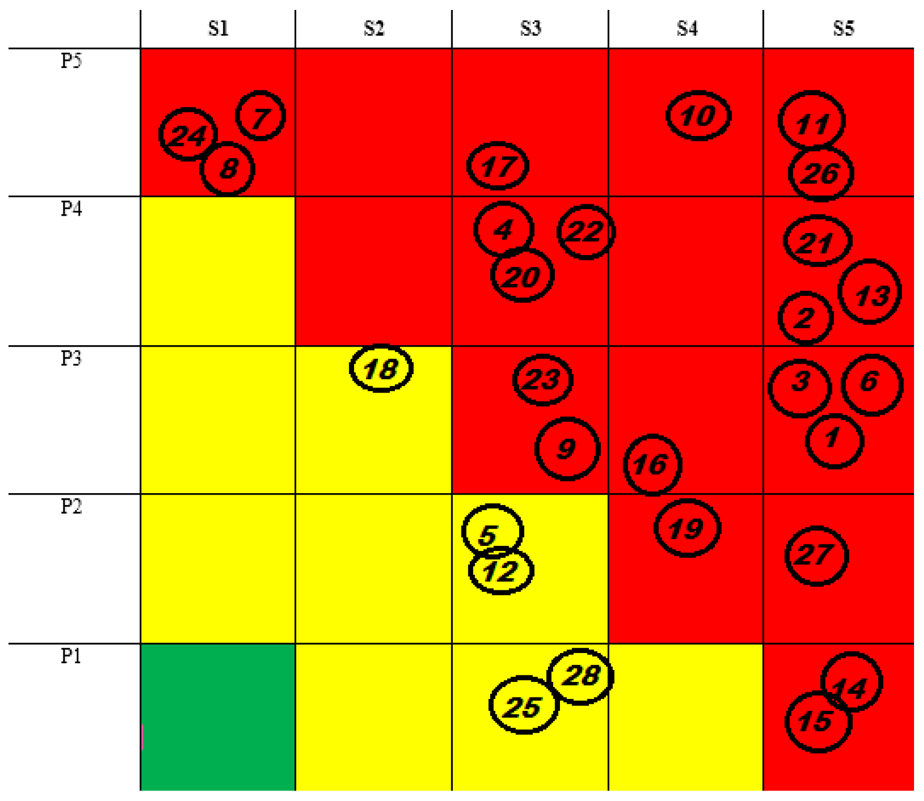 Urbansci 09 00048 g005