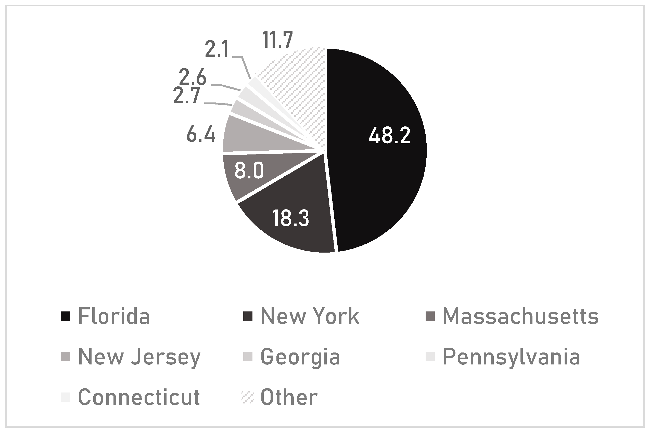 Urbansci 09 00059 g001