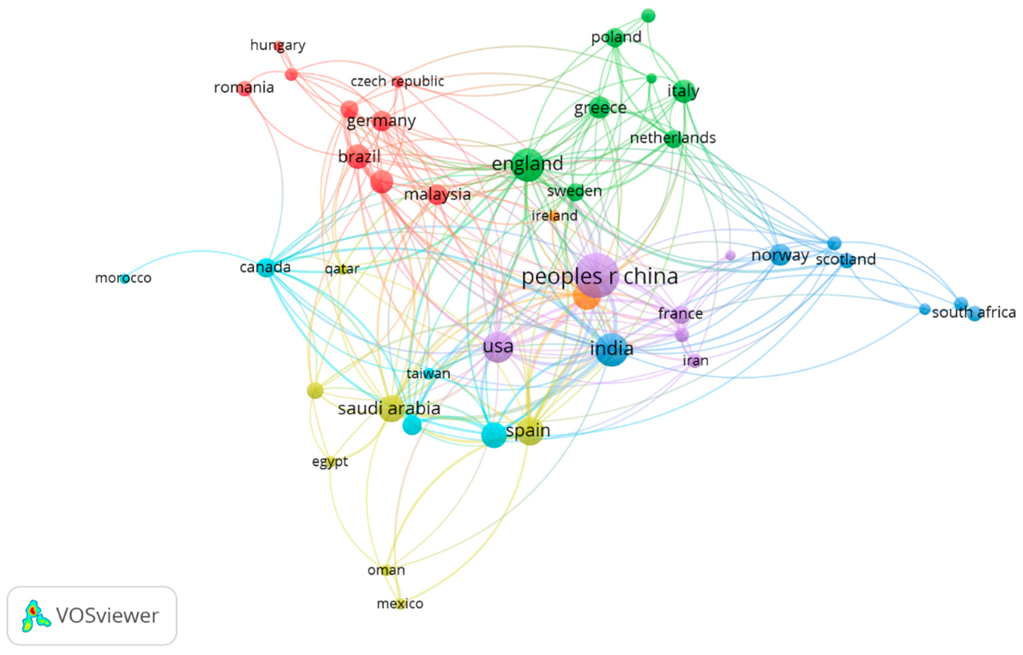 Urbansci 09 00072 g006