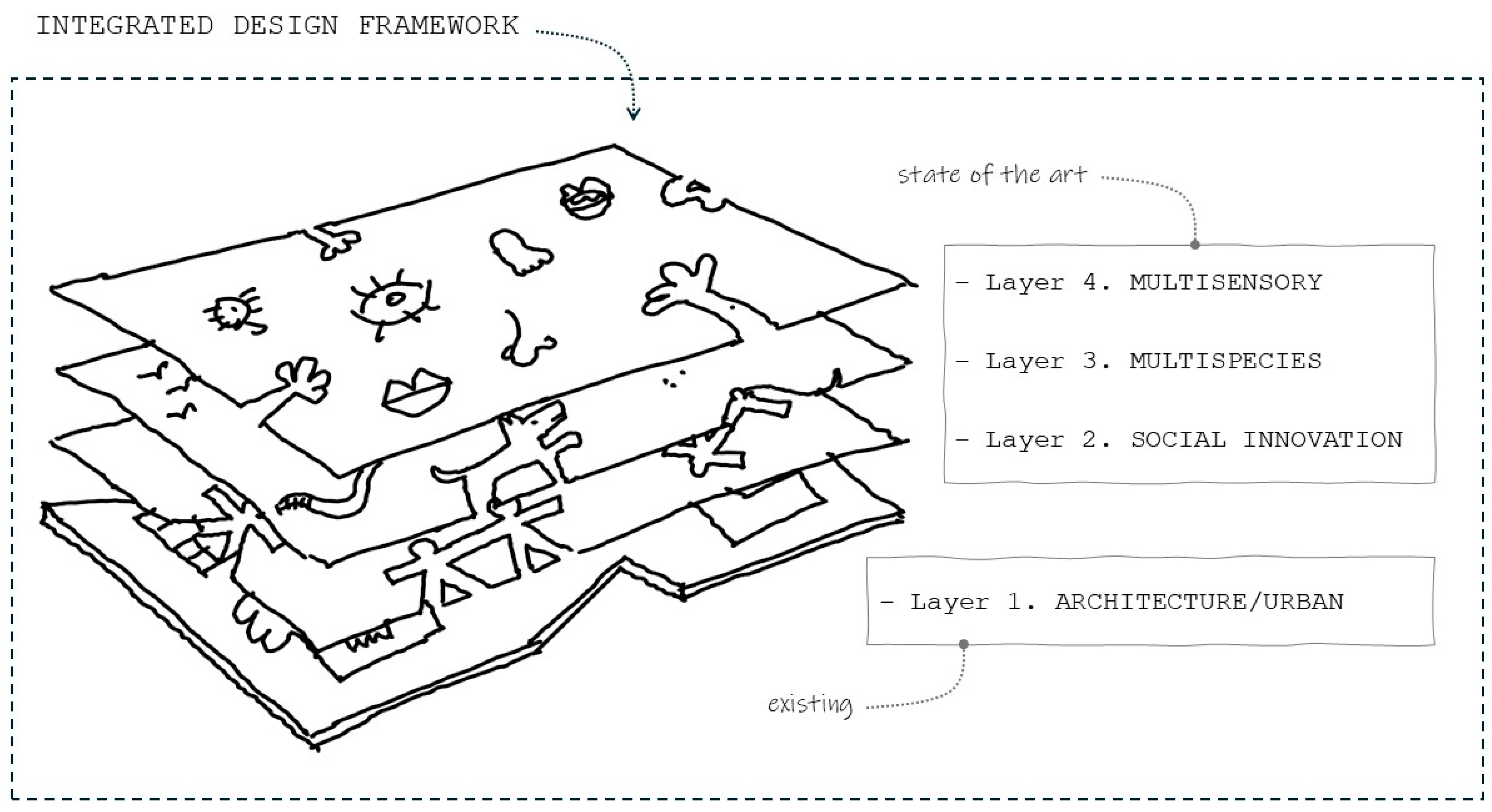 Urbansci 09 00074 g002