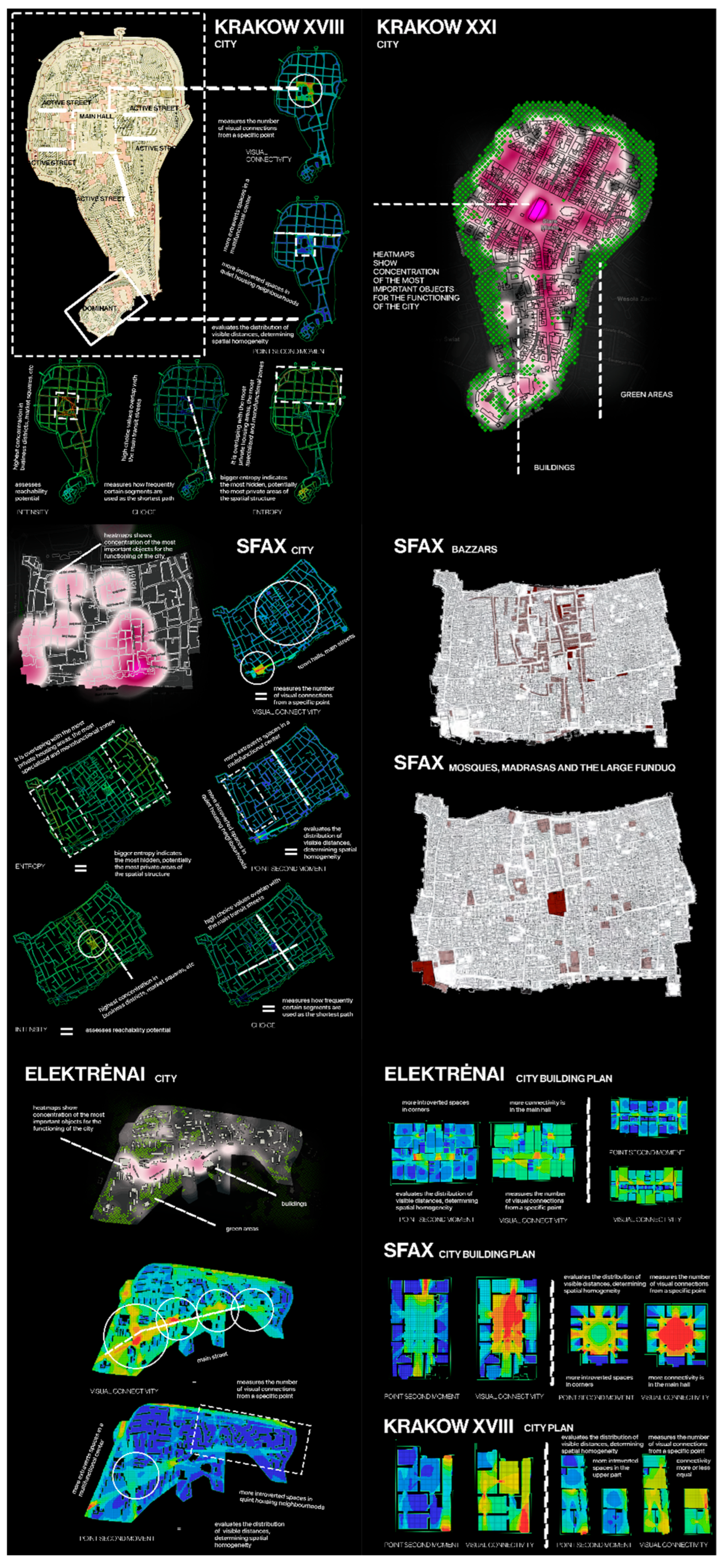 Urbansci 09 00075 g002