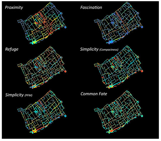 Urbansci 09 00075 g0a1