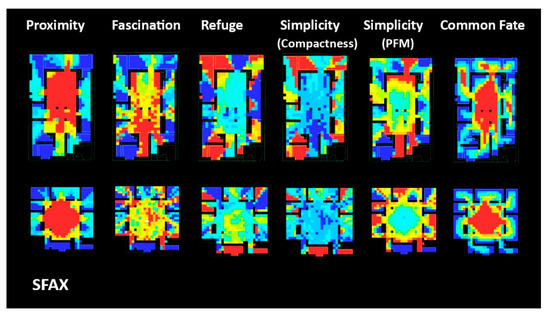 Urbansci 09 00075 g0a2