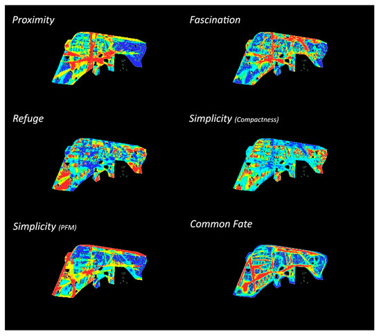 Urbansci 09 00075 g0a5