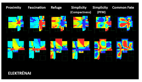 Urbansci 09 00075 g0a6