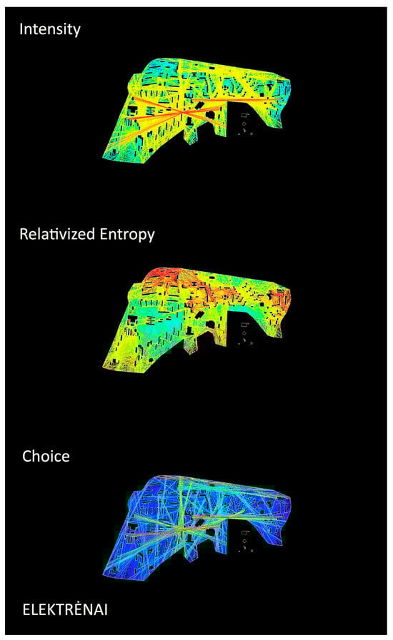Urbansci 09 00075 g0a9